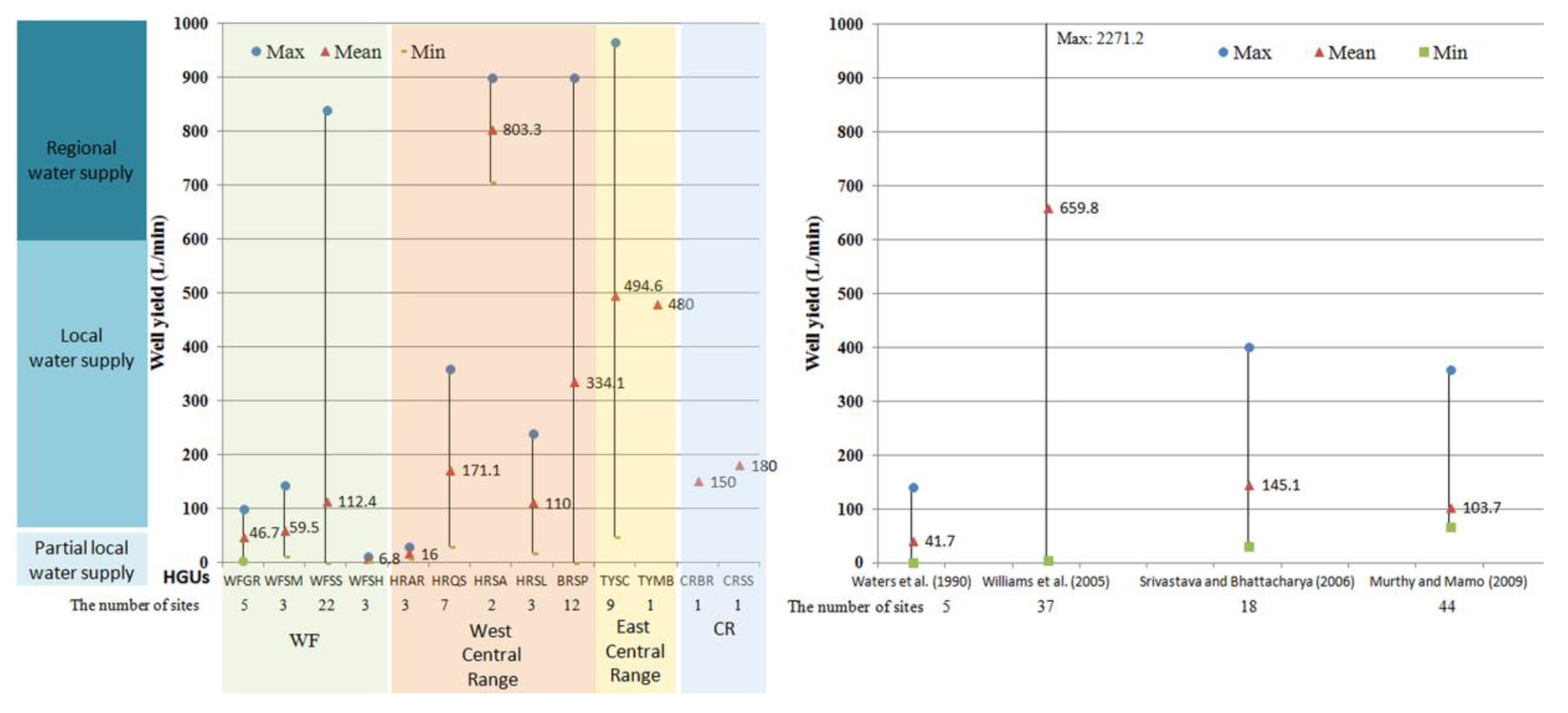 Applsci 10 04119 g006