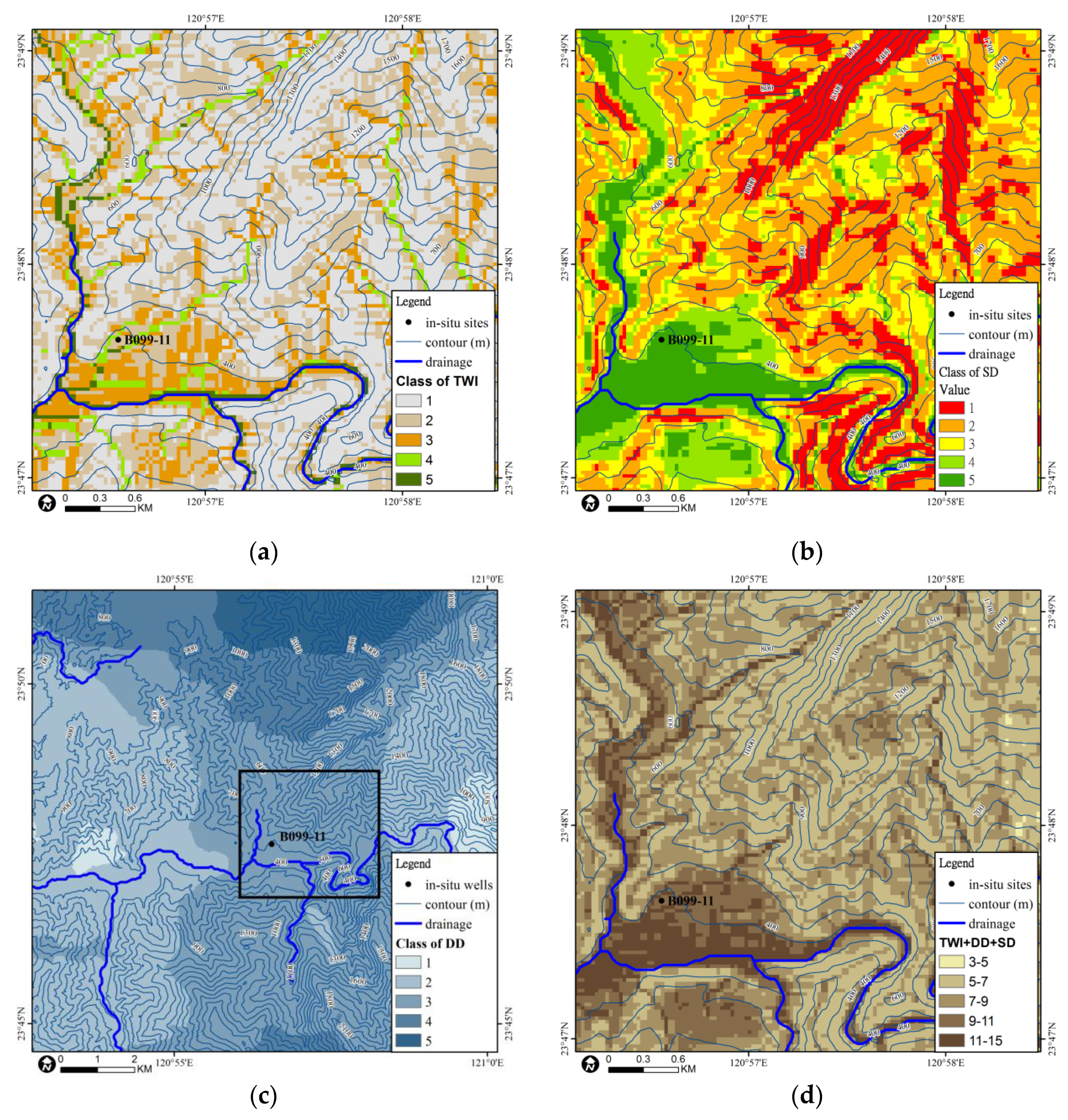 Applsci 10 04119 g008