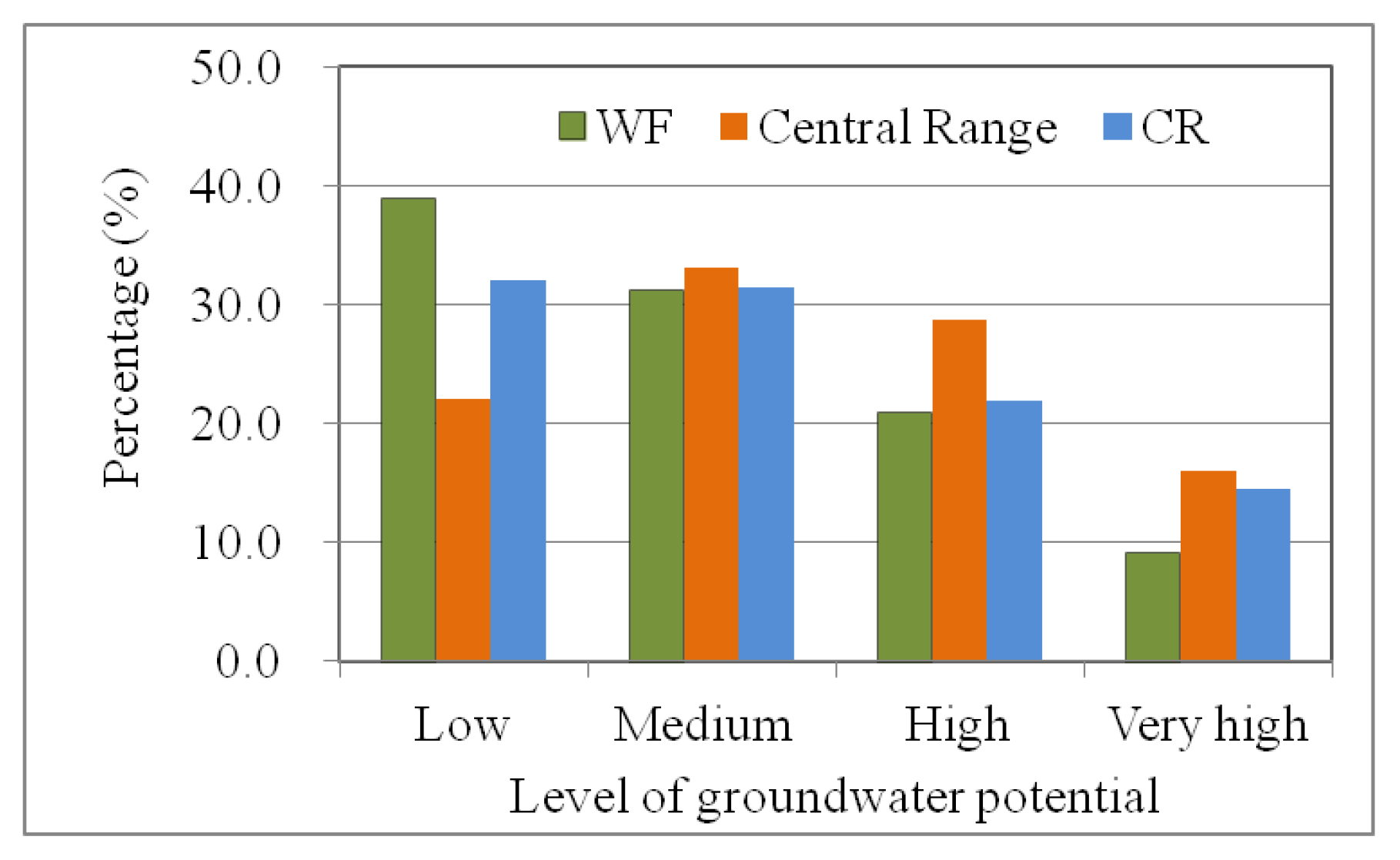 Applsci 10 04119 g011