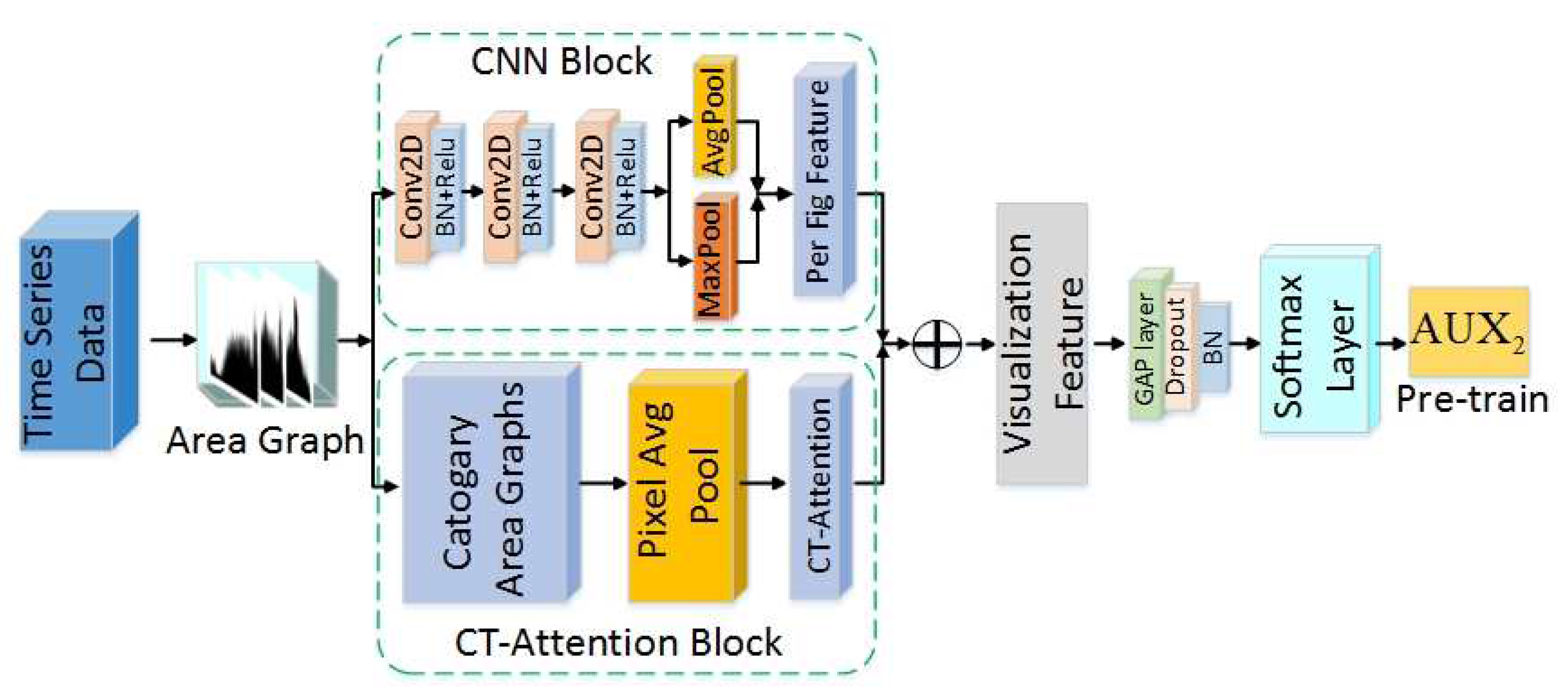 Applsci 10 04124 g003