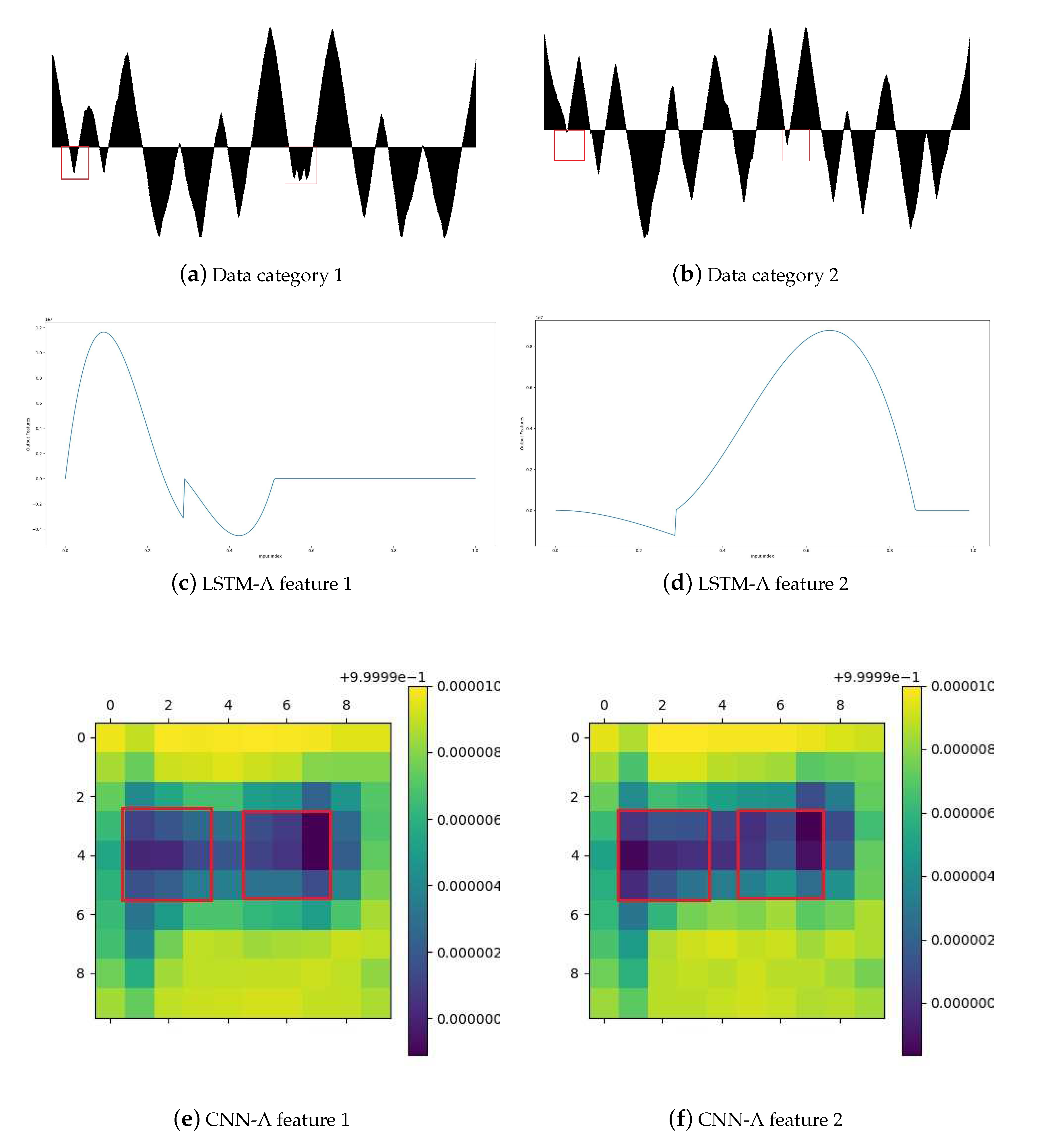 Applsci 10 04124 g004