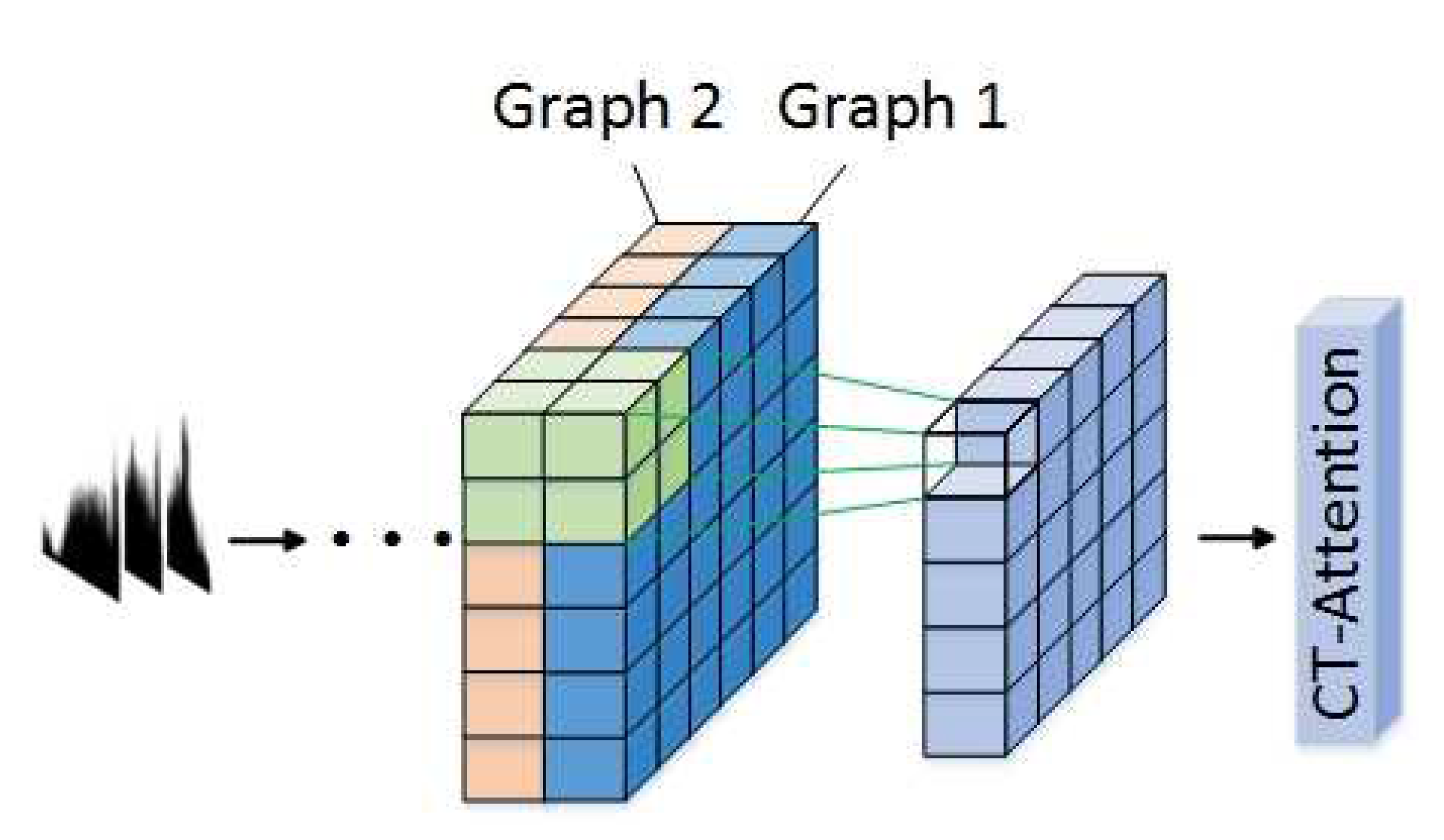 Applsci 10 04124 g005