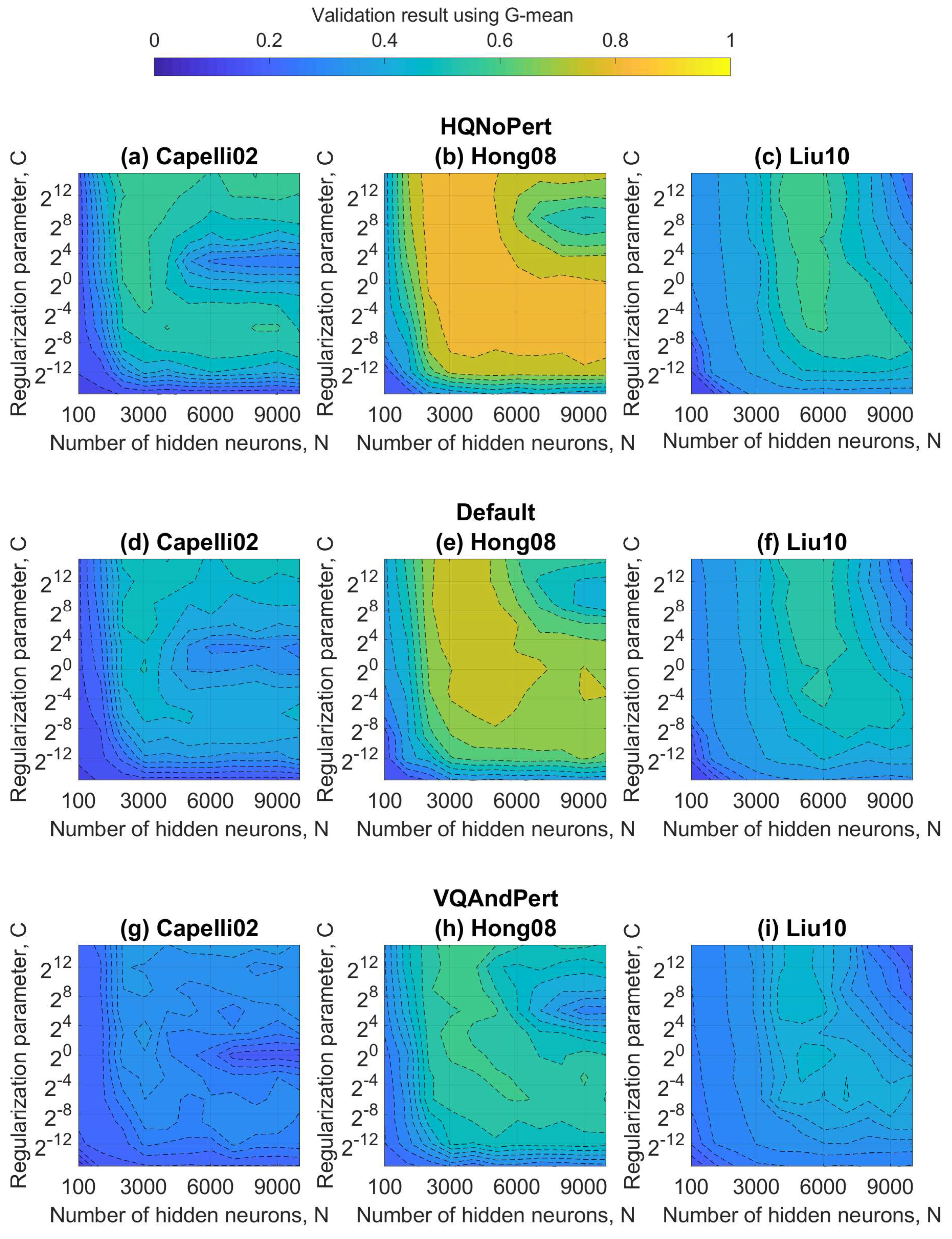 Applsci 10 04125 g006