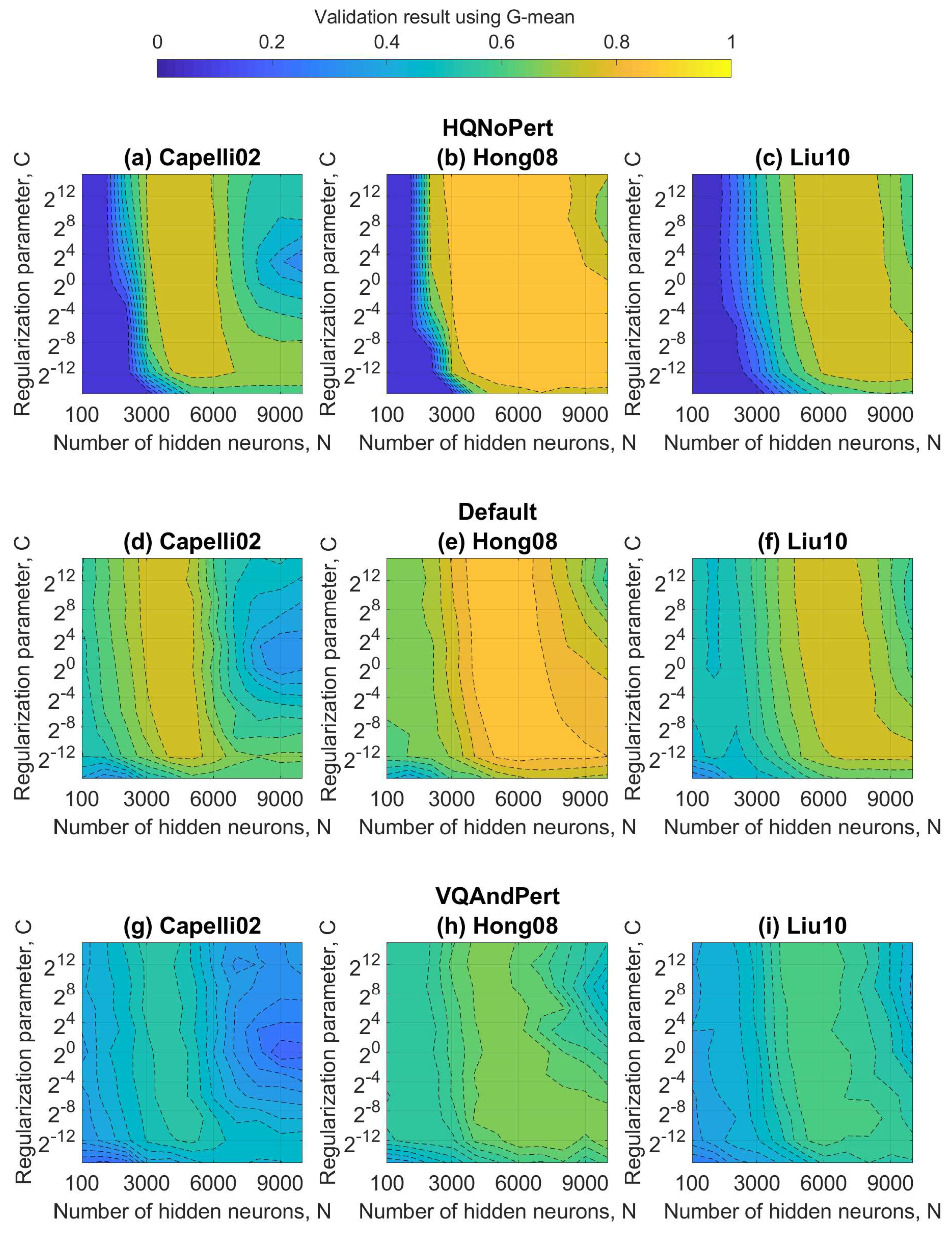 Applsci 10 04125 g007