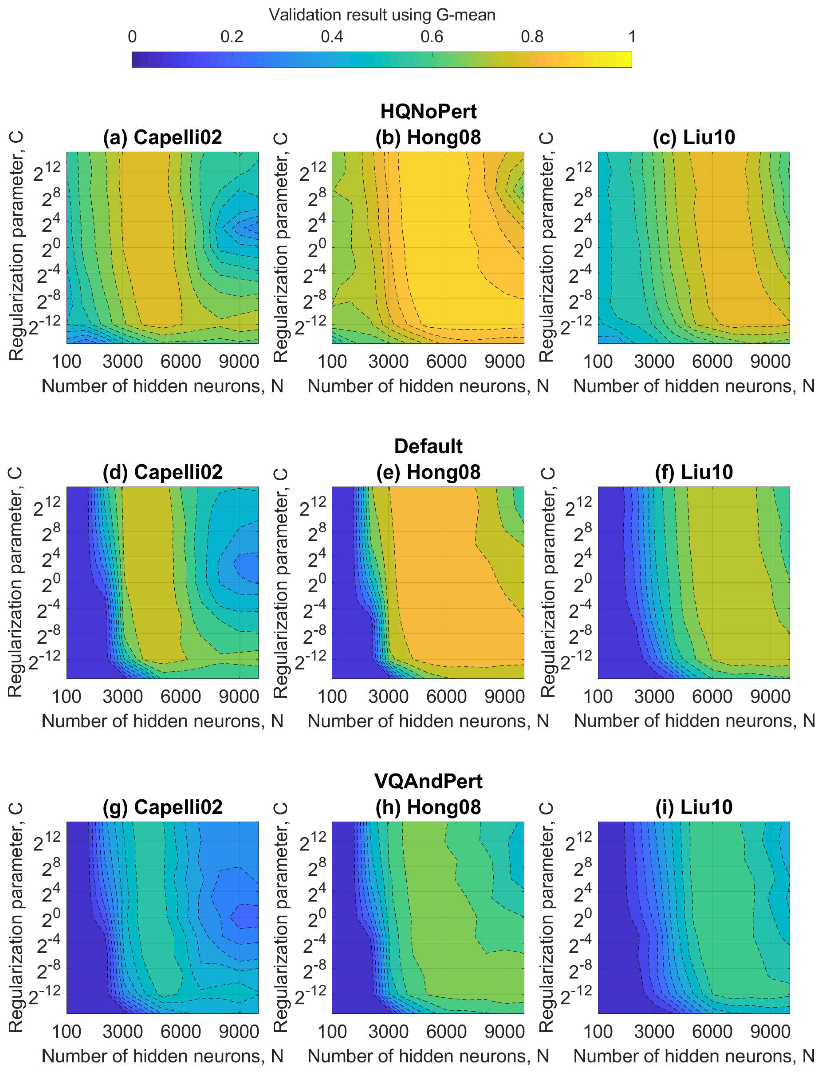 Applsci 10 04125 g008