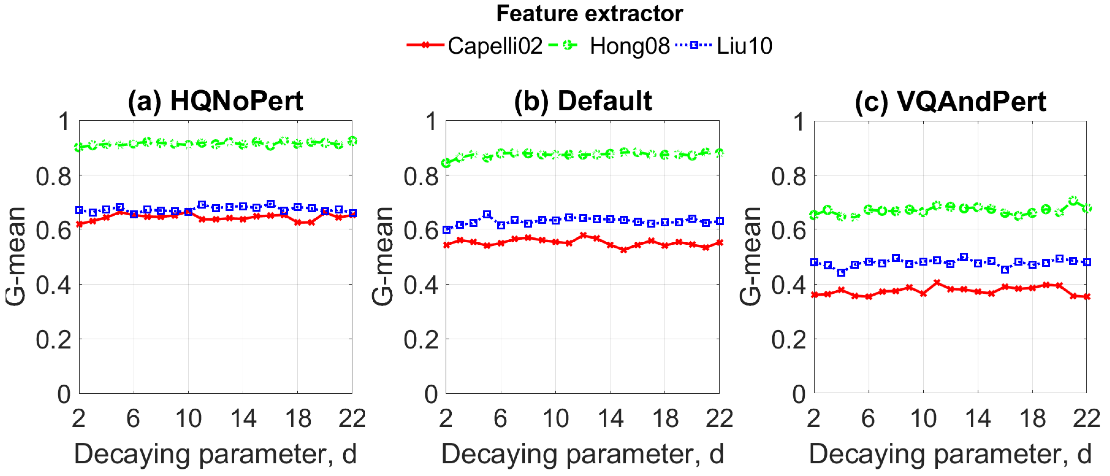 Applsci 10 04125 g009