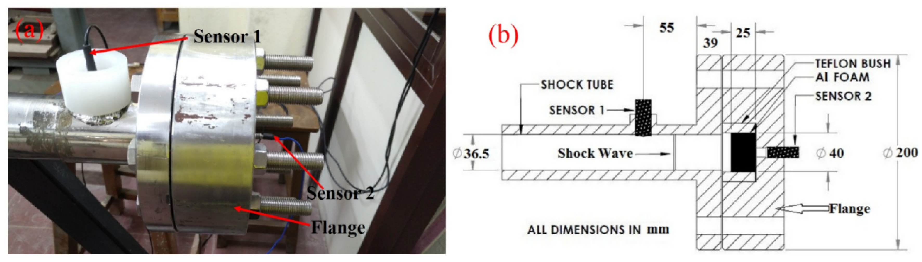 Applsci 10 04128 g001