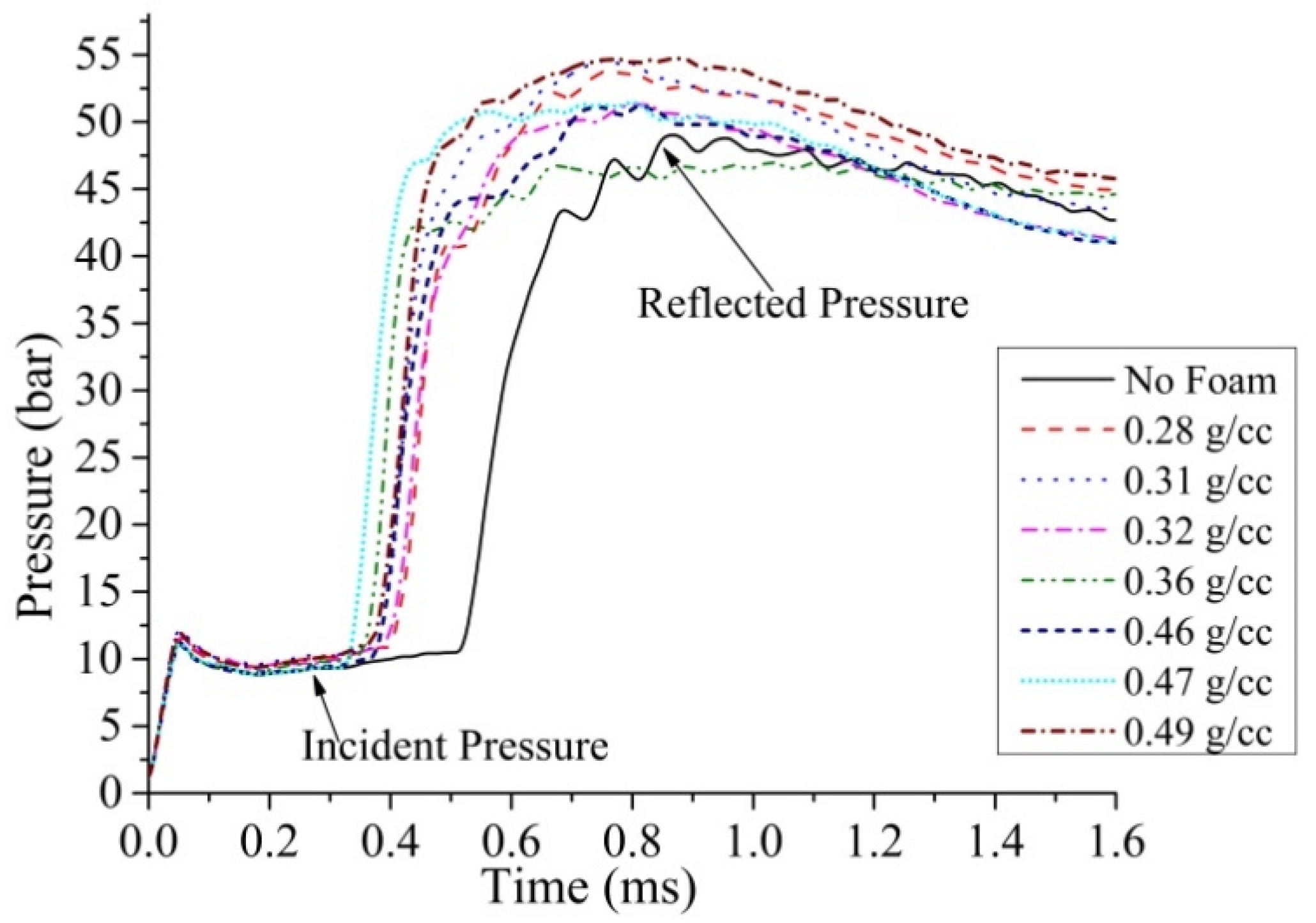 Applsci 10 04128 g003
