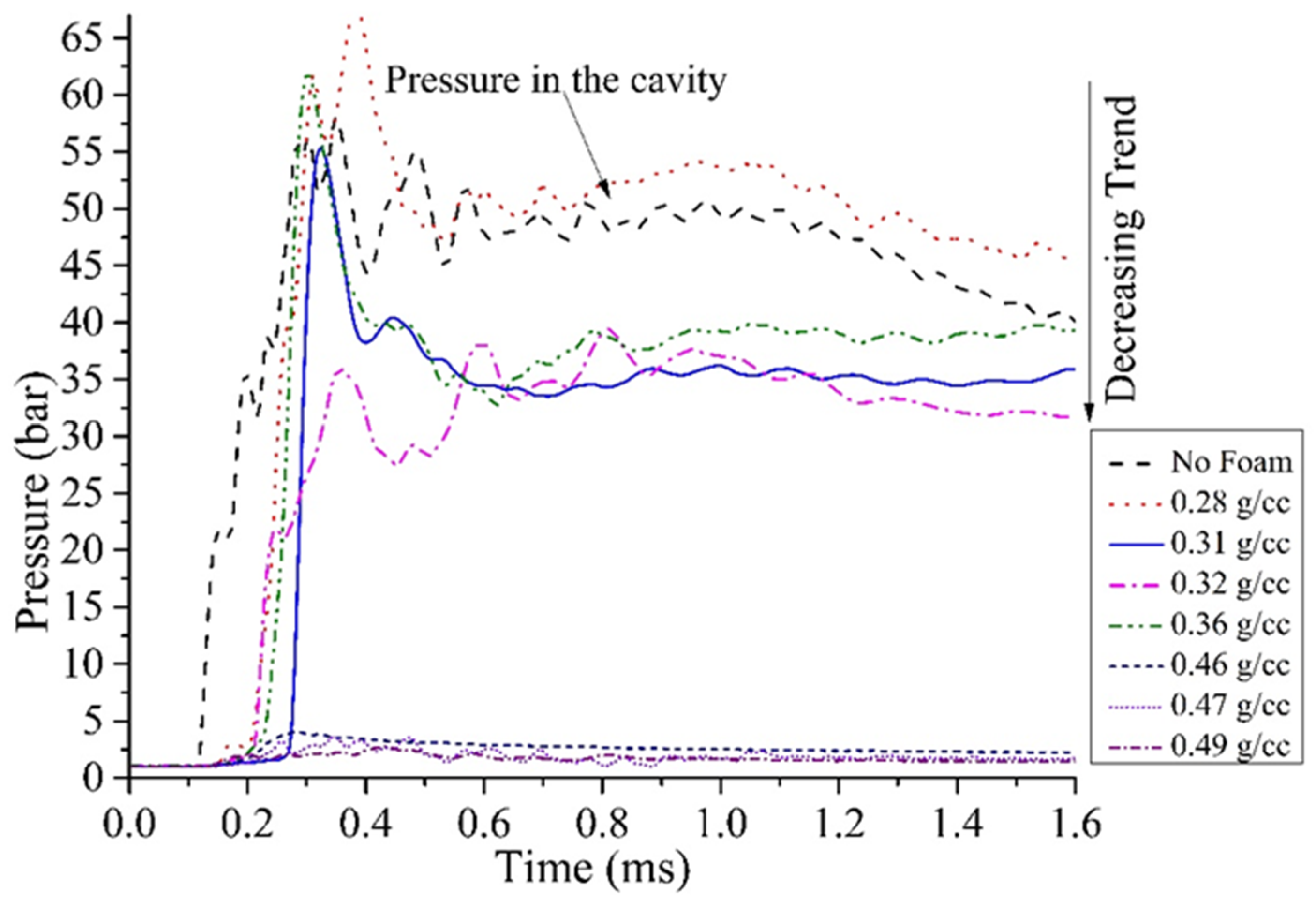 Applsci 10 04128 g006