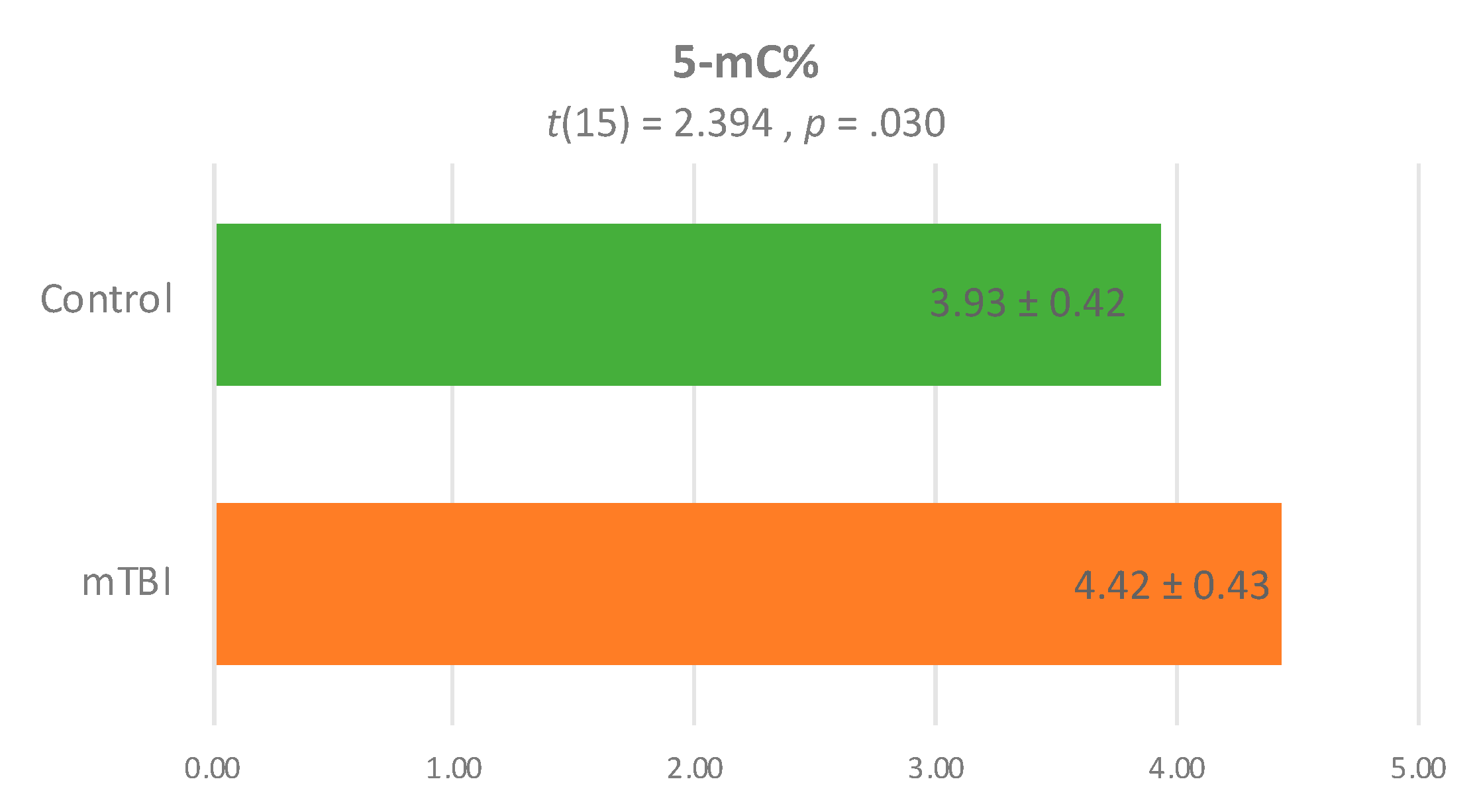 Applsci 10 04131 g001