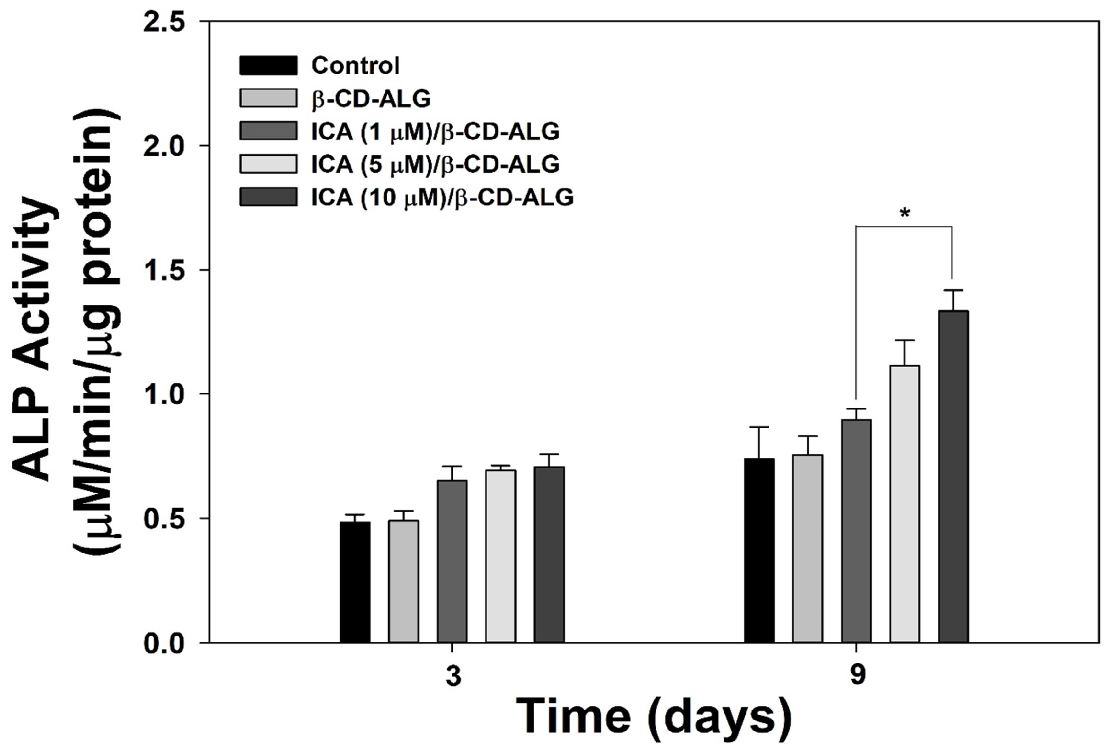 Applsci 10 04137 g006 Applsci 10 04137 g006