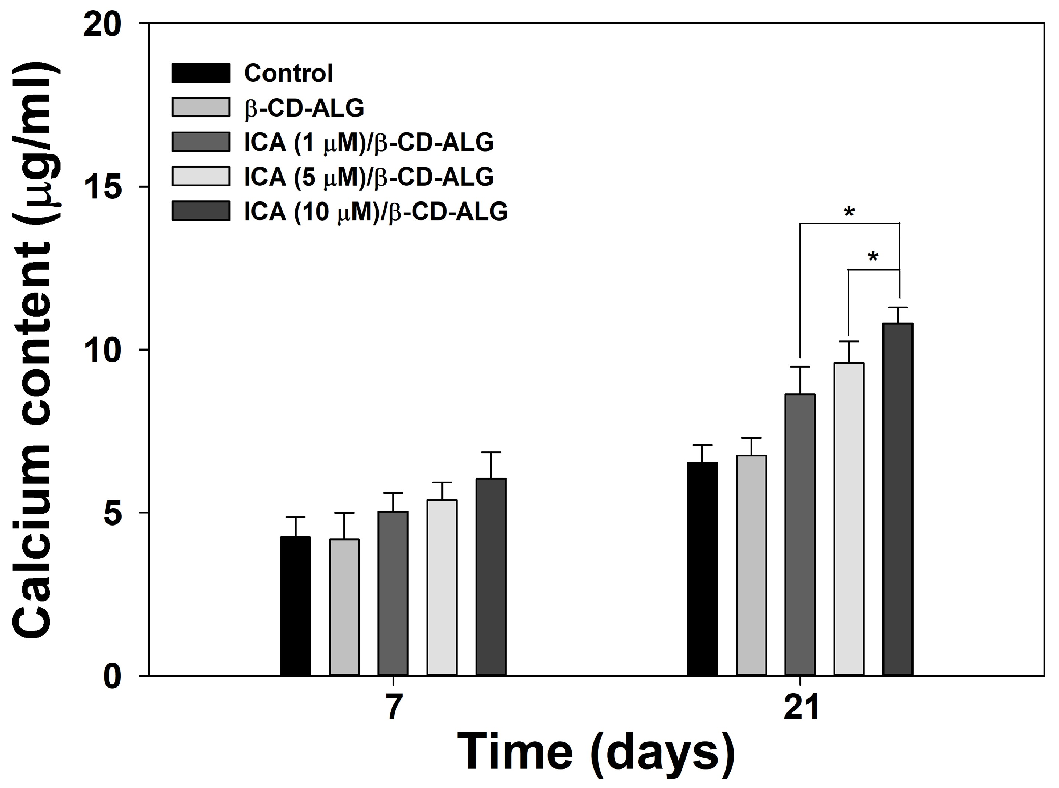 Applsci 10 04137 g007 Applsci 10 04137 g007