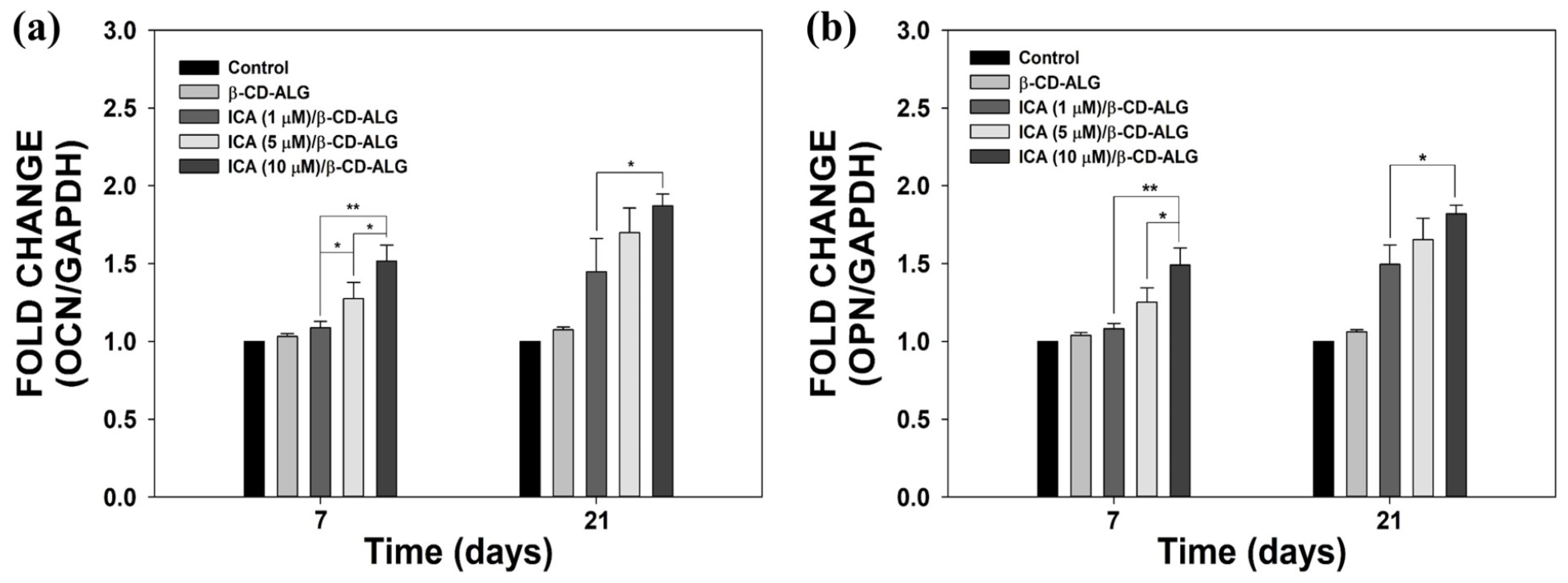 Applsci 10 04137 g008 Applsci 10 04137 g008