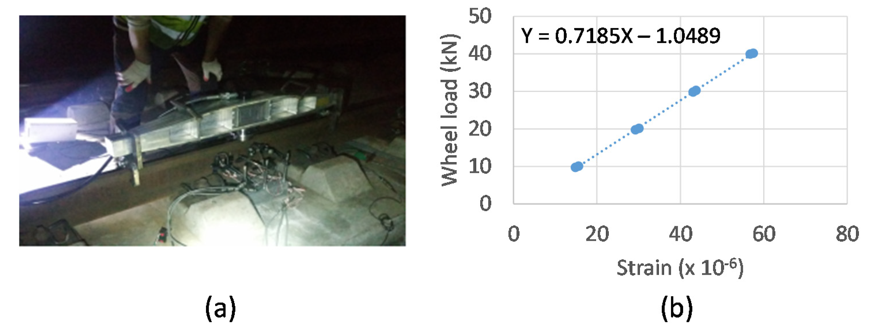 Applsci 10 04140 g006