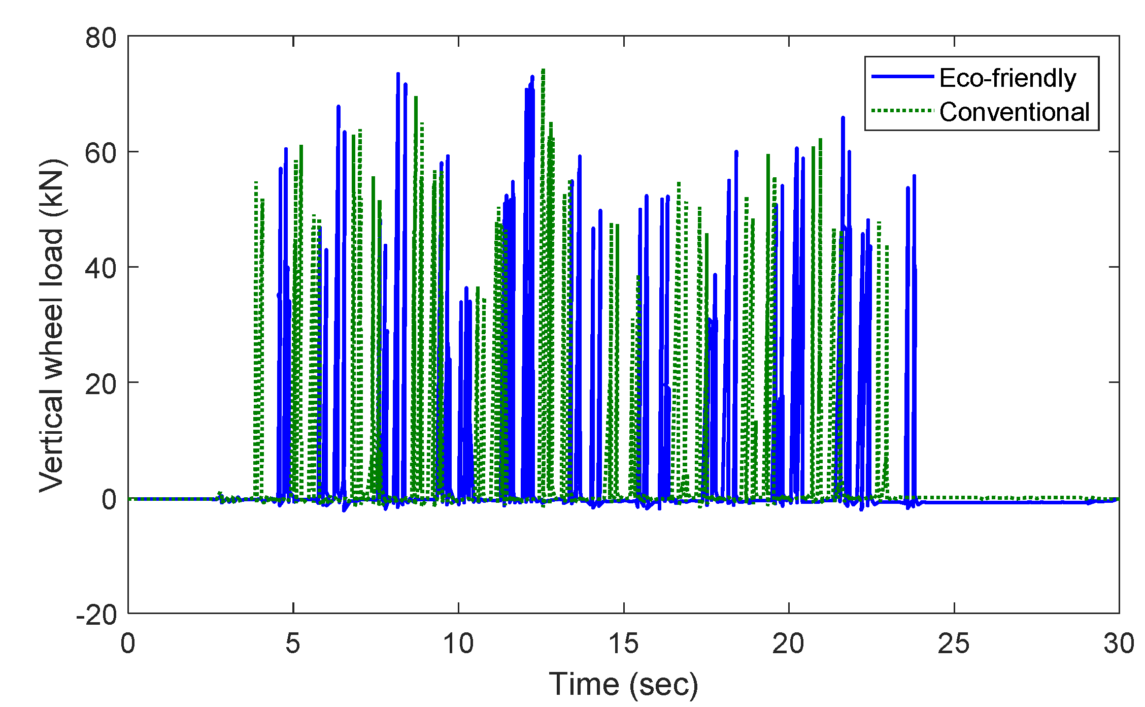 Applsci 10 04140 g008