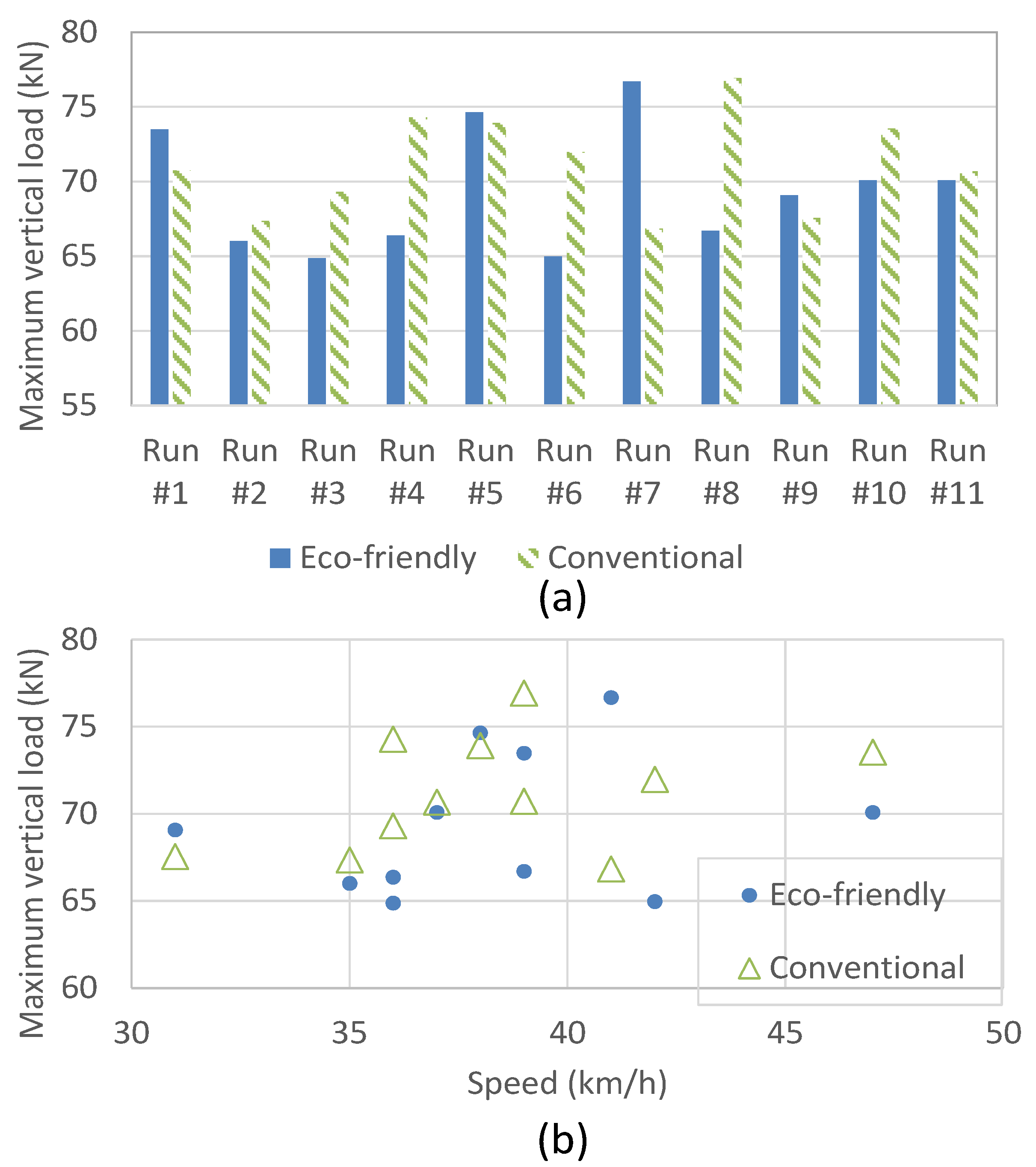 Applsci 10 04140 g009