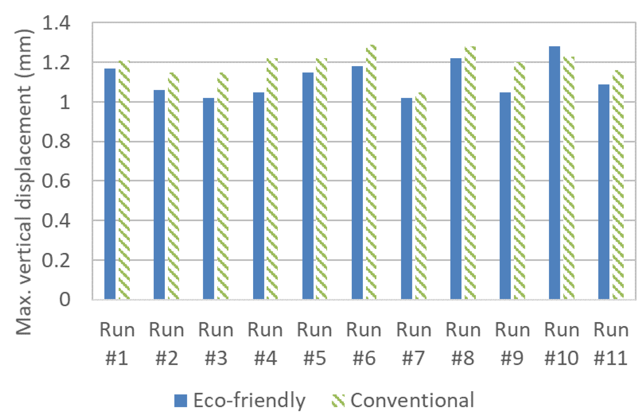 Applsci 10 04140 g011