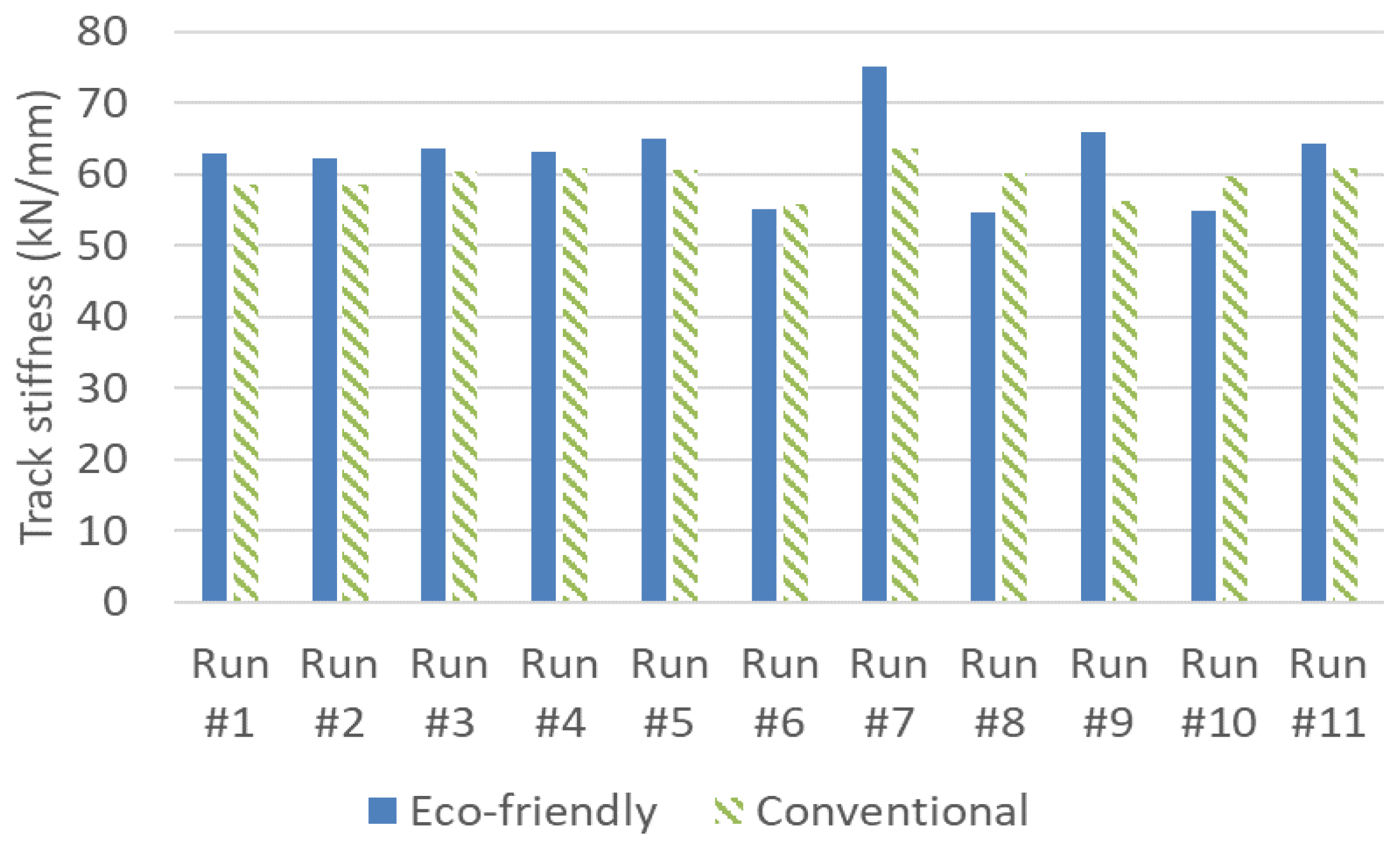 Applsci 10 04140 g012