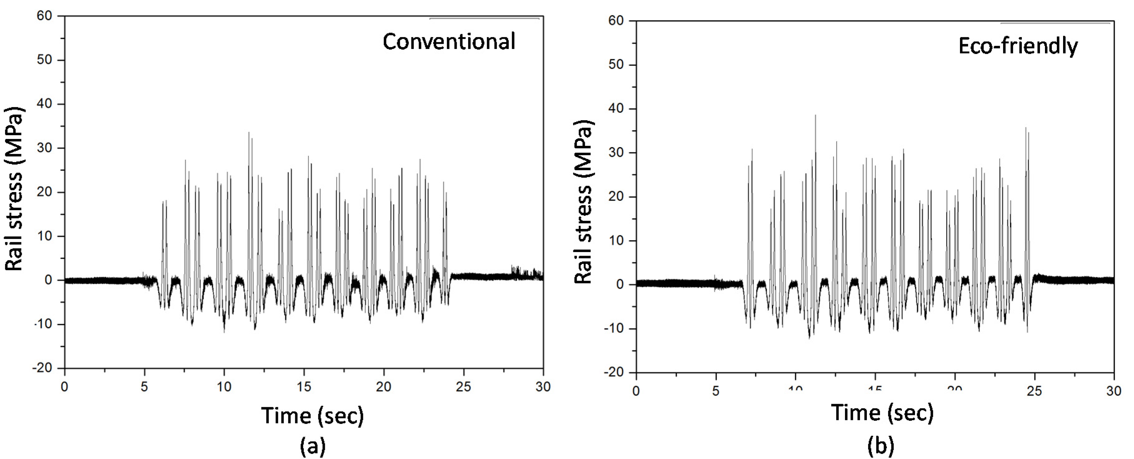 Applsci 10 04140 g015