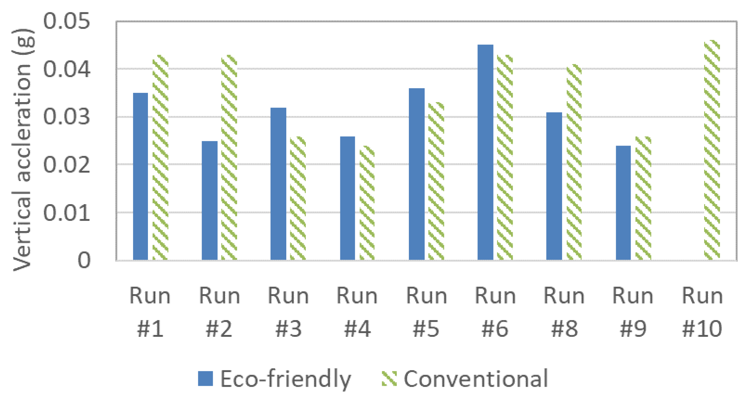 Applsci 10 04140 g016