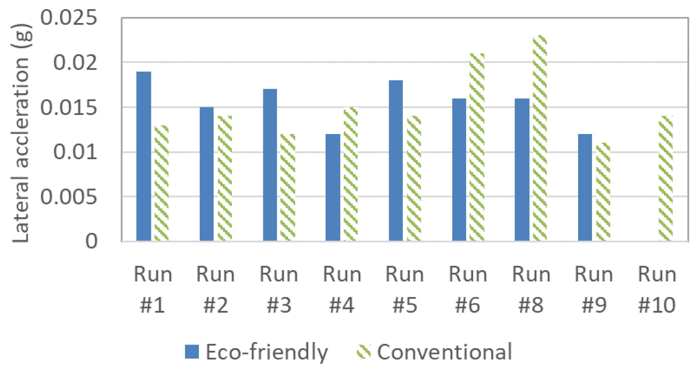 Applsci 10 04140 g017