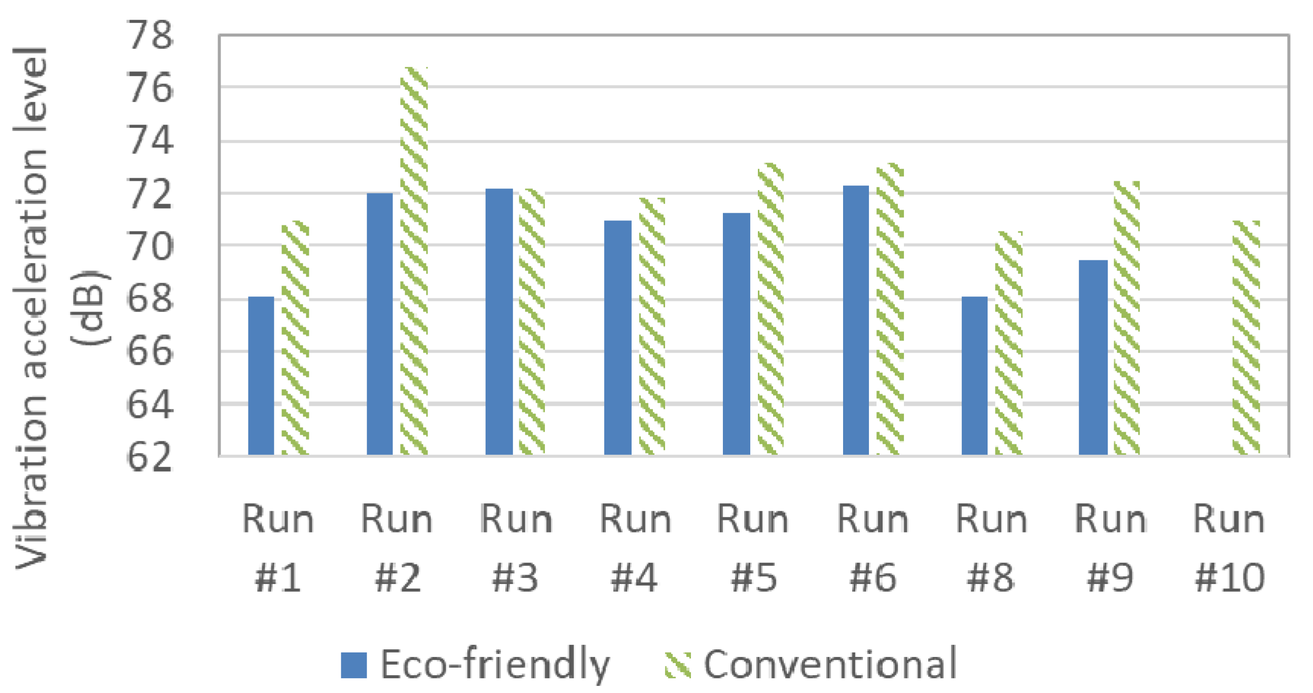 Applsci 10 04140 g019