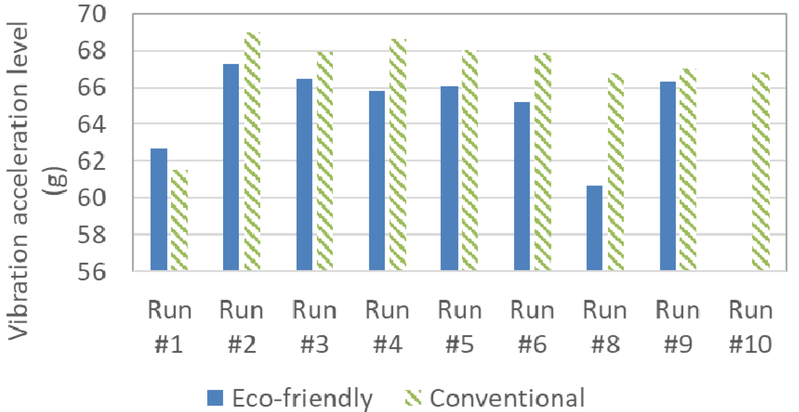 Applsci 10 04140 g020