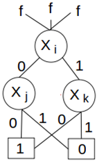 Applsci 10 04147 i015 Applsci 10 04147 i015