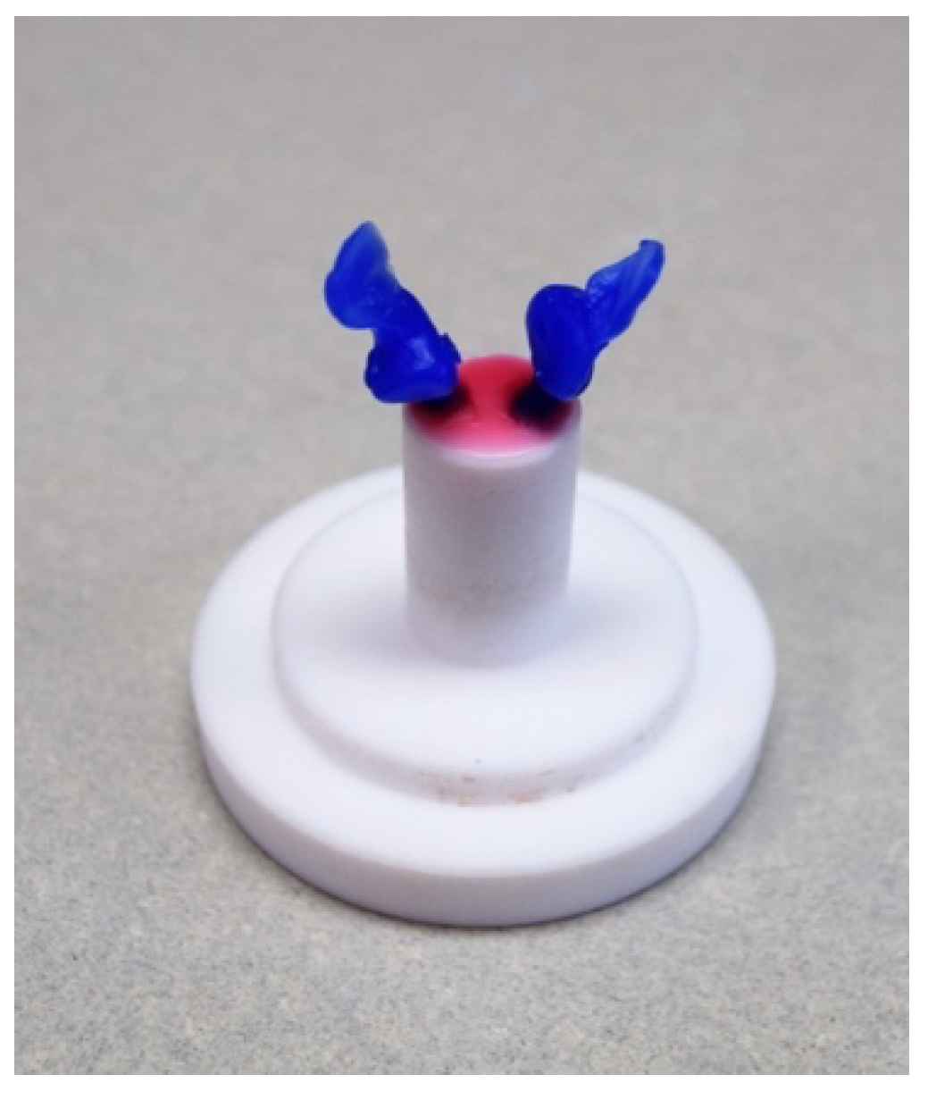 Applsci 10 04151 g003