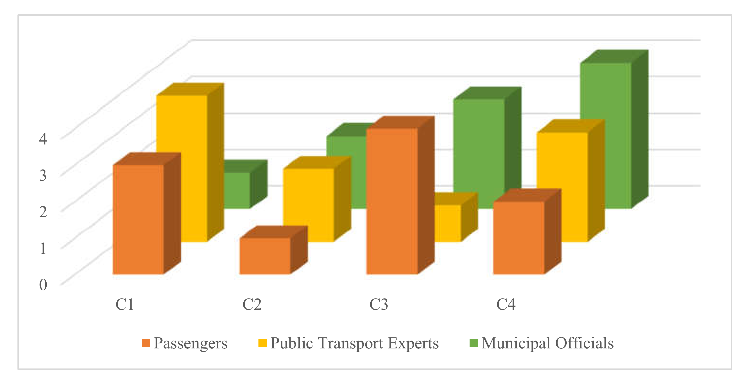 Applsci 10 04158 g003