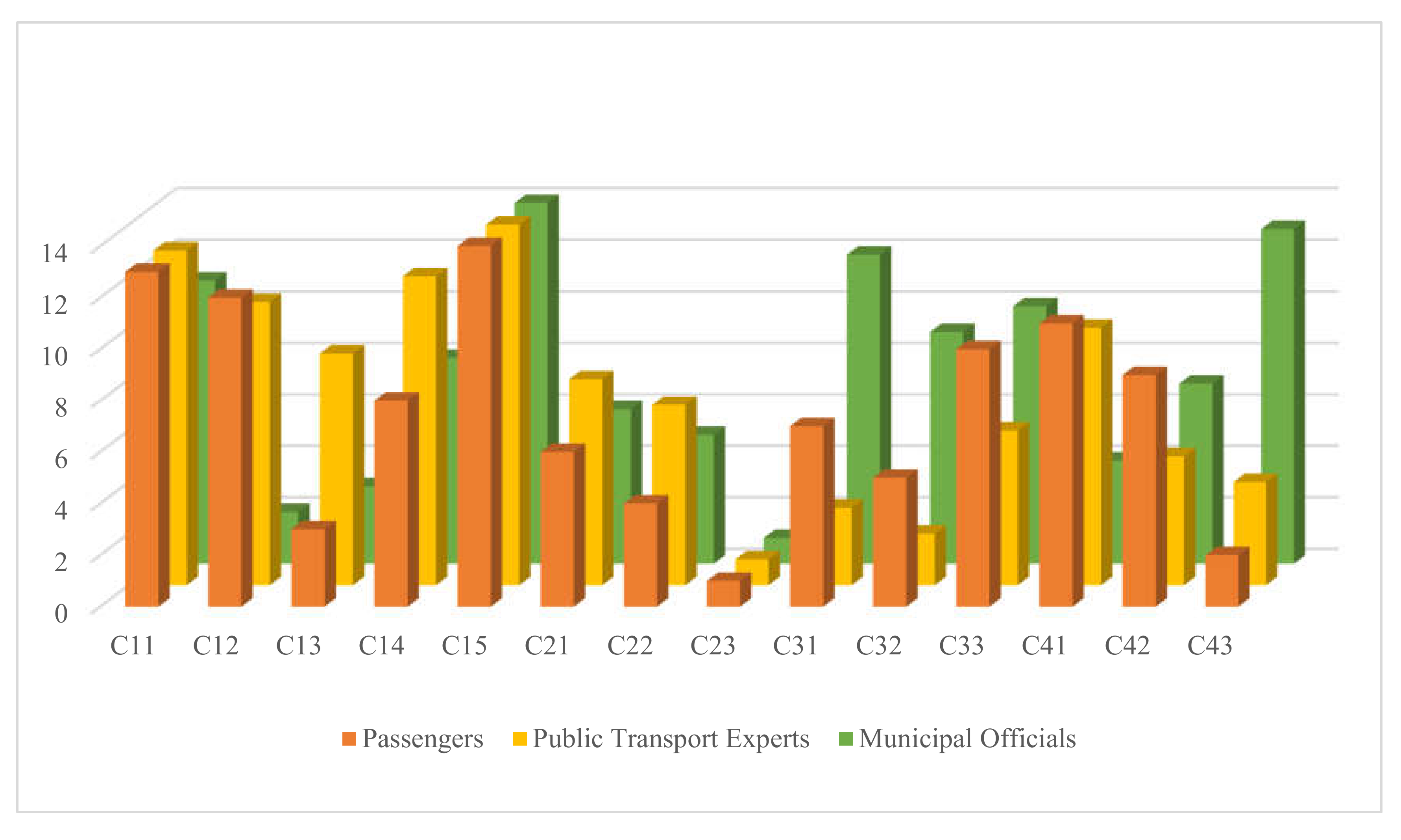 Applsci 10 04158 g004