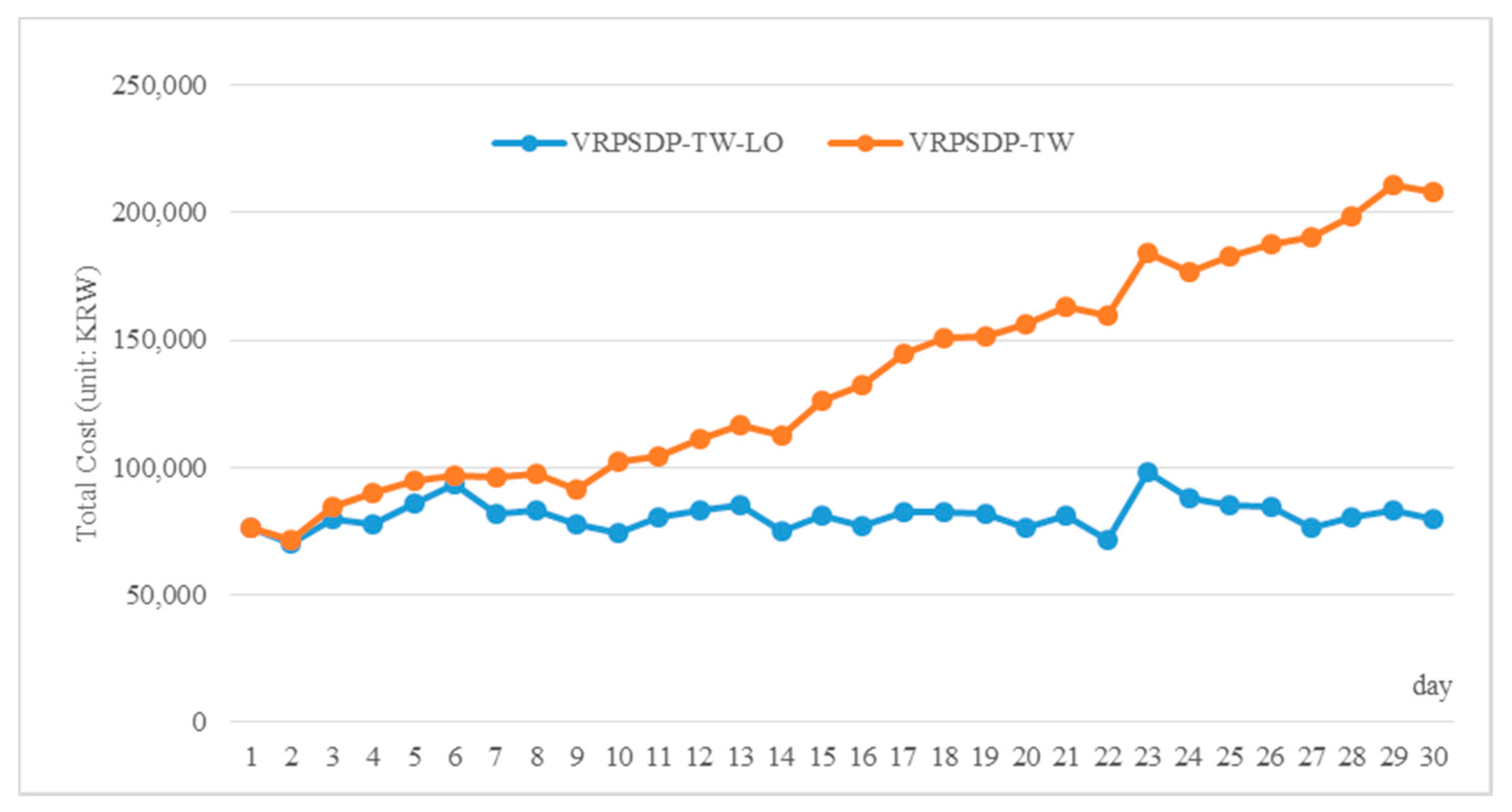 Applsci 10 04162 g004 Applsci 10 04162 g004