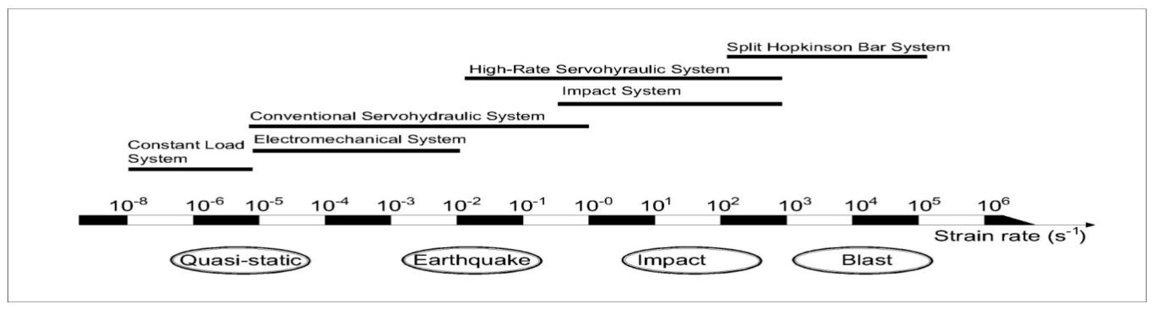 Applsci 10 04170 g001 Applsci 10 04170 g001