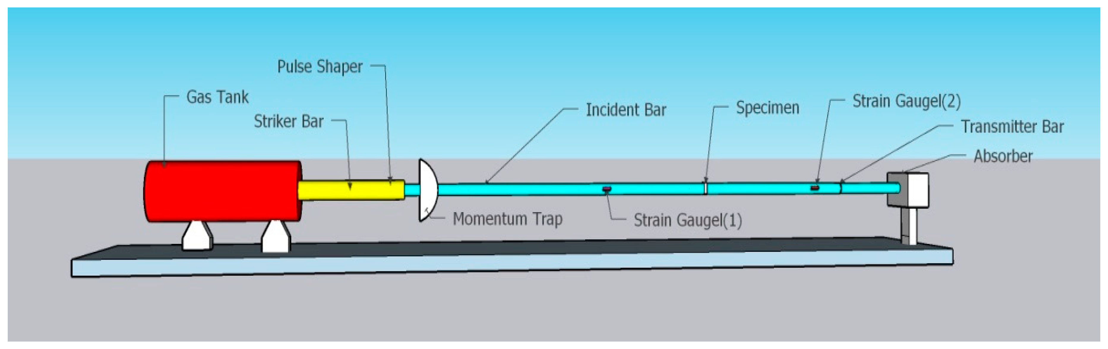 Applsci 10 04170 g005 Applsci 10 04170 g005