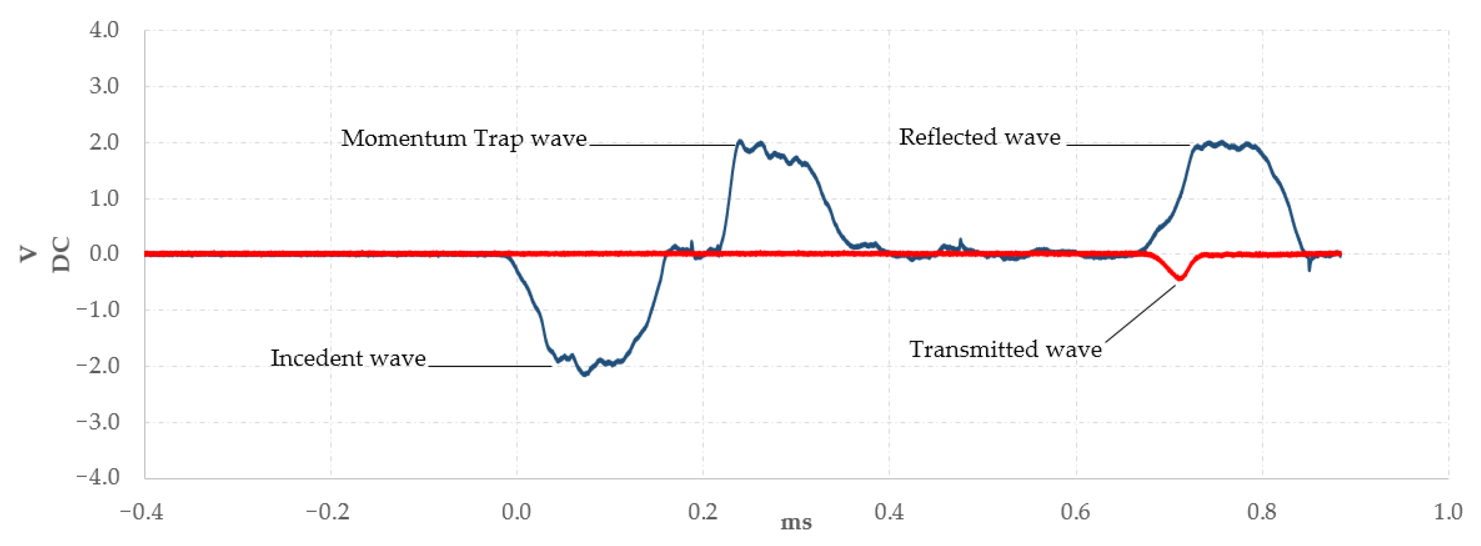 Applsci 10 04170 g007 Applsci 10 04170 g007
