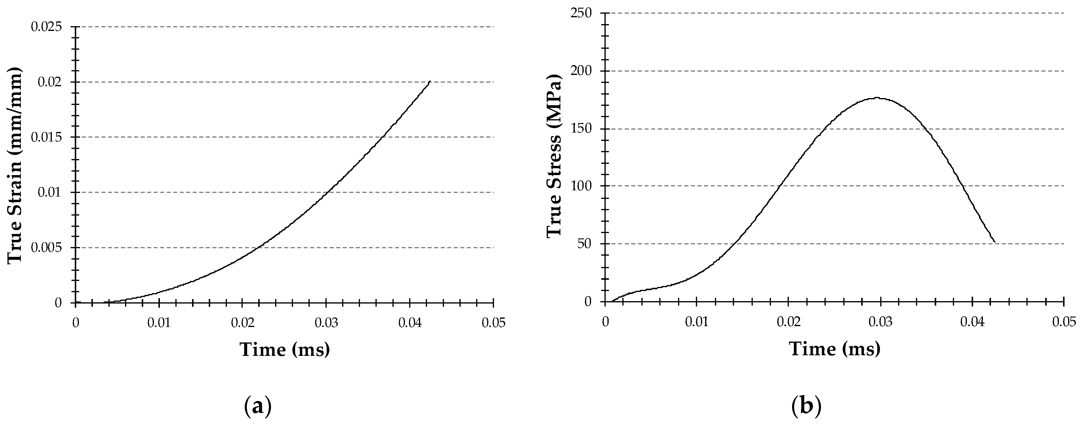 Applsci 10 04170 g008a Applsci 10 04170 g008a