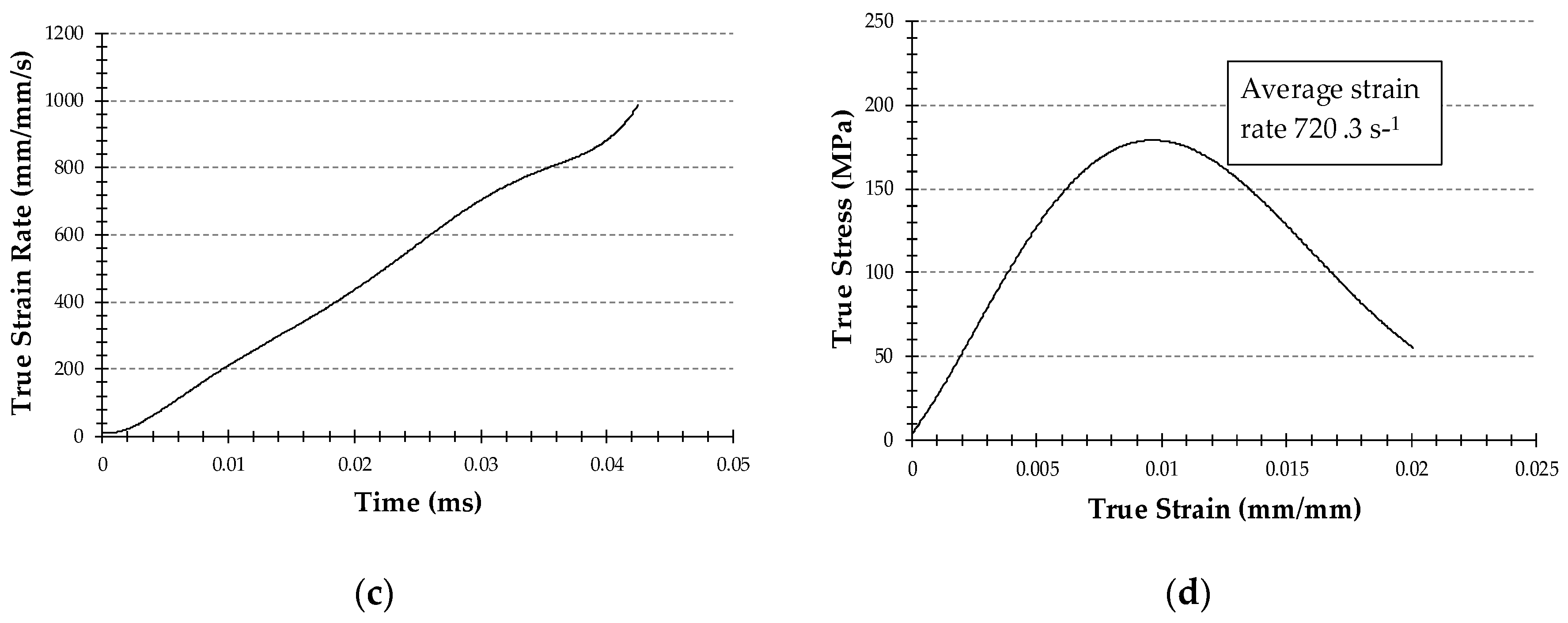 Applsci 10 04170 g008b Applsci 10 04170 g008b