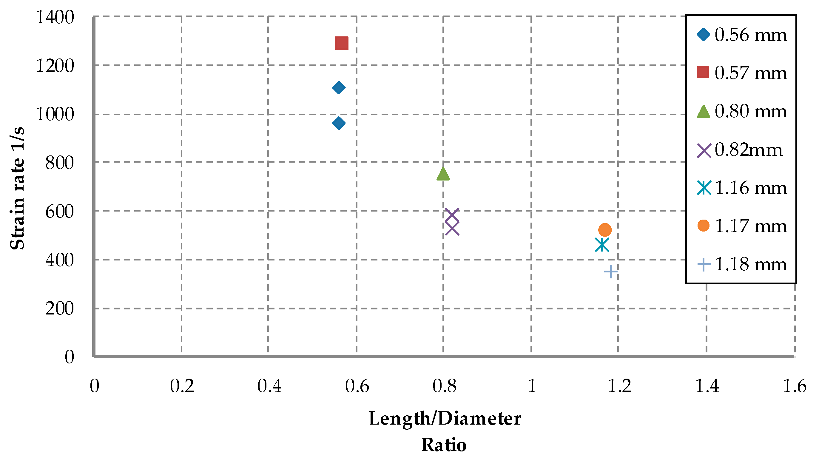 Applsci 10 04170 g010 Applsci 10 04170 g010