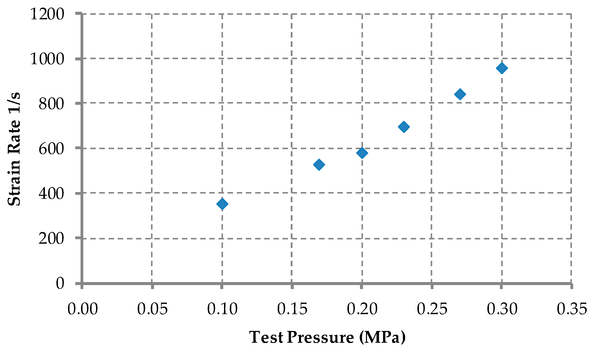 Applsci 10 04170 g011 Applsci 10 04170 g011