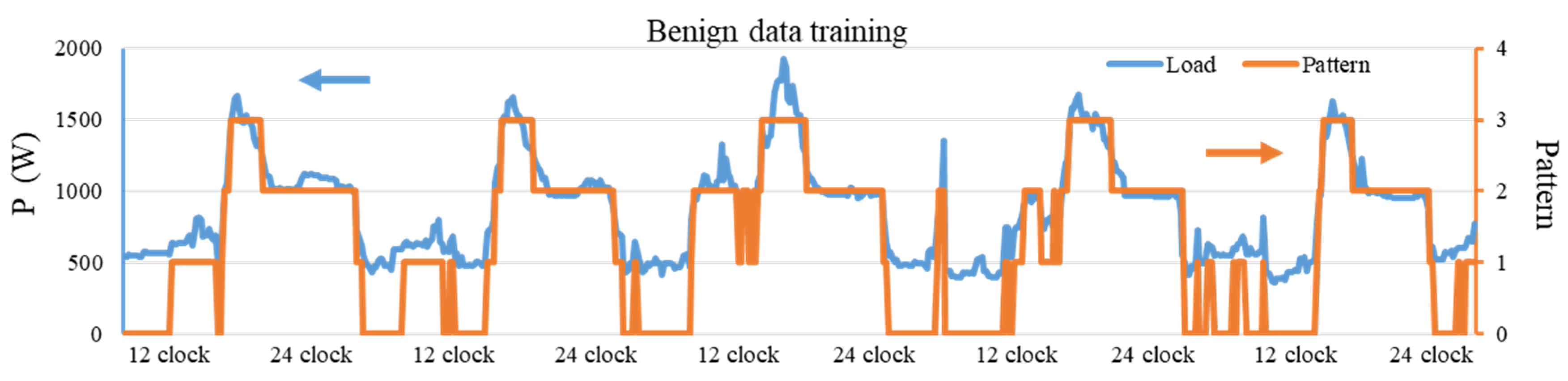 Applsci 10 04171 g003