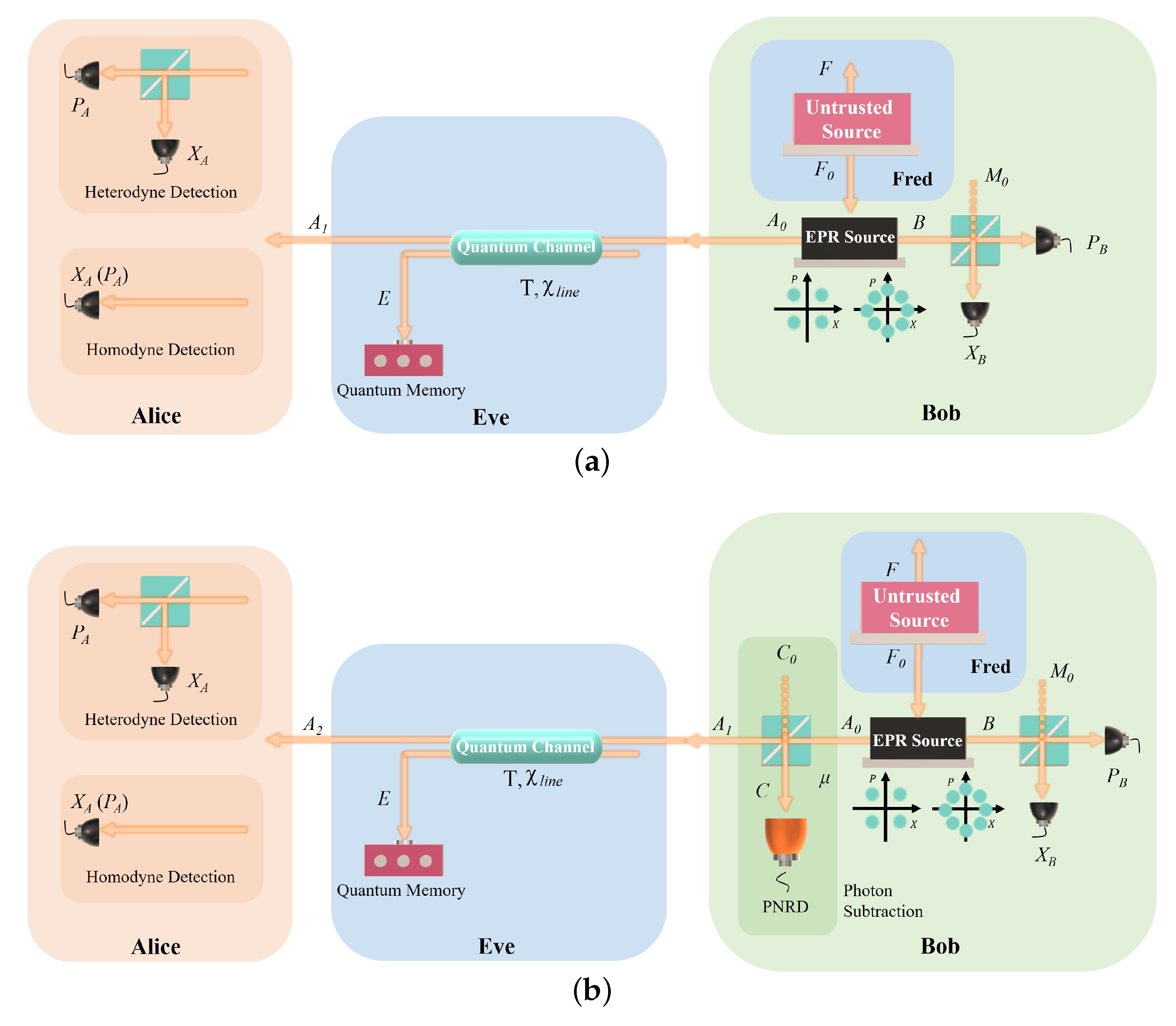 Applsci 10 04175 g002 Applsci 10 04175 g002