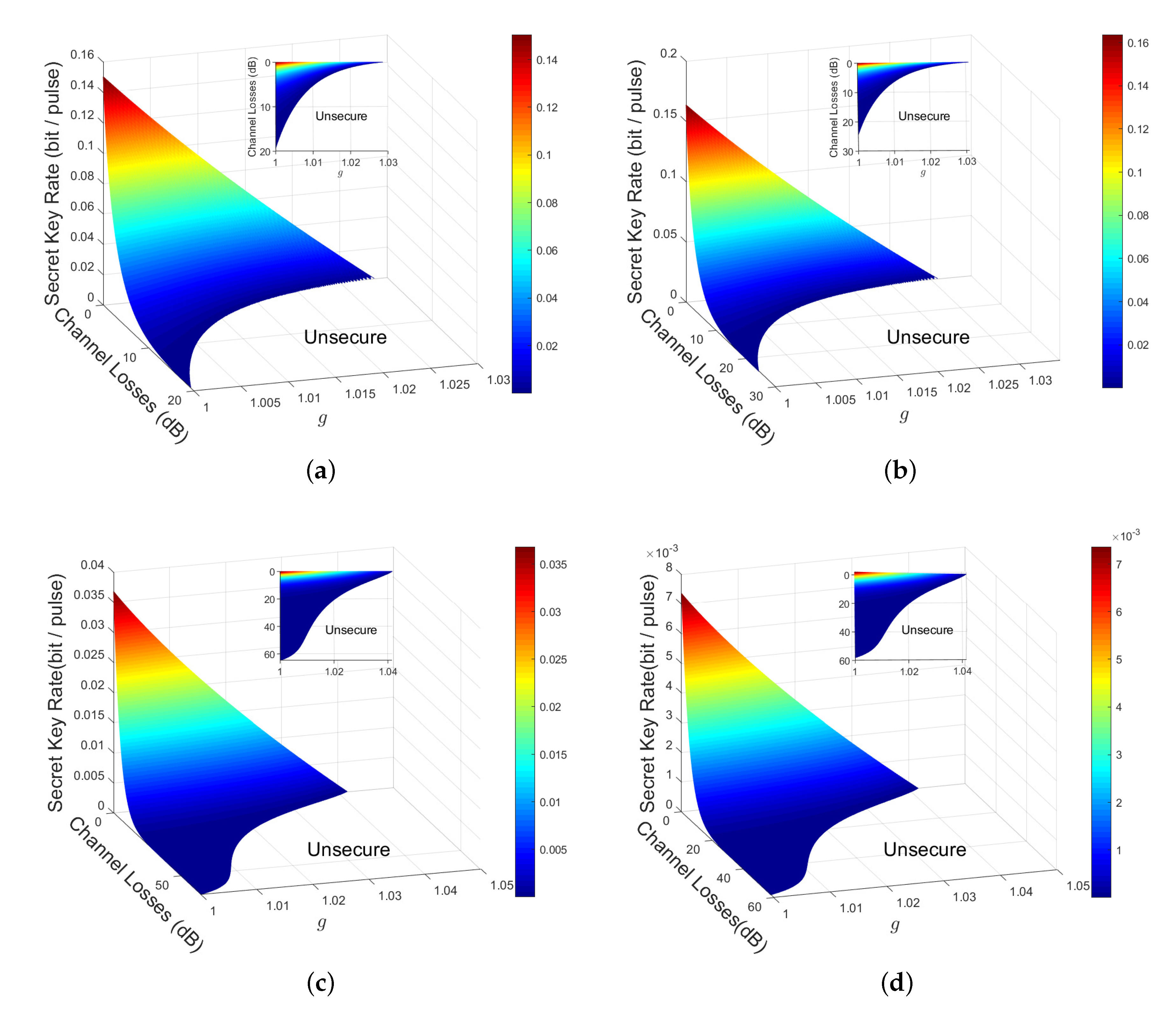 Applsci 10 04175 g005 Applsci 10 04175 g005