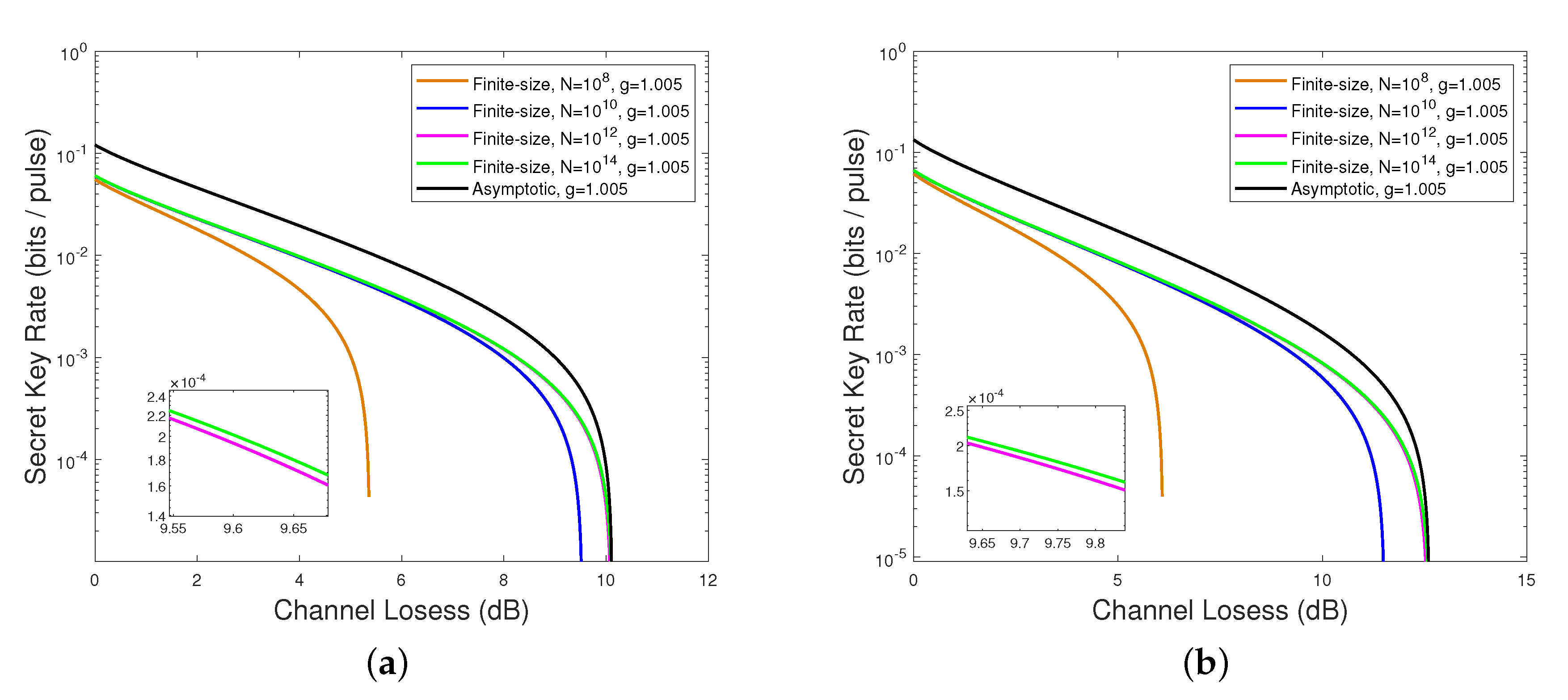 Applsci 10 04175 g006a Applsci 10 04175 g006a