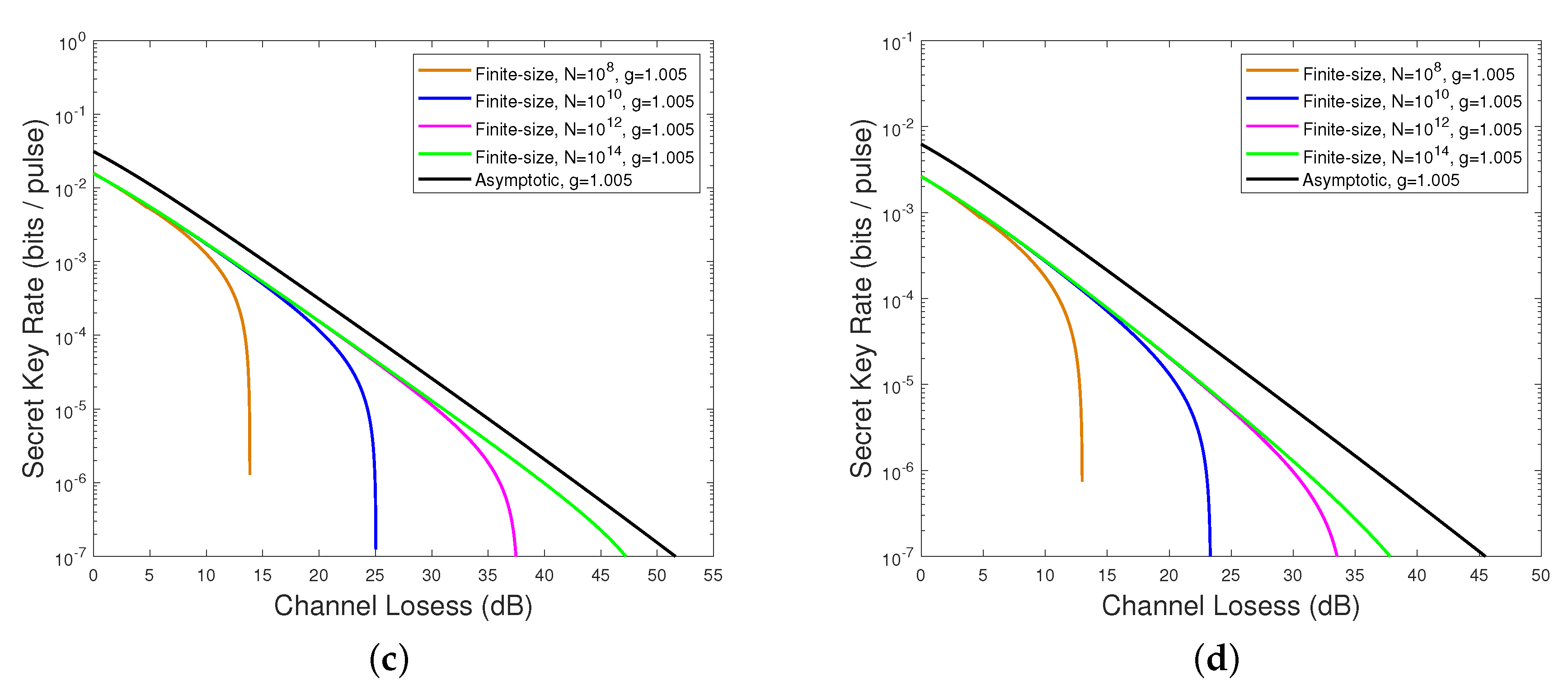 Applsci 10 04175 g006b Applsci 10 04175 g006b