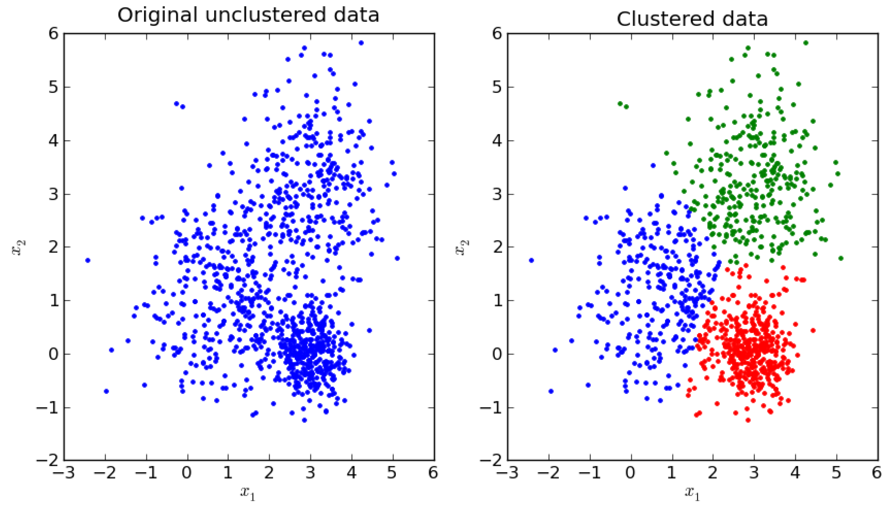 Applsci 10 04176 g004 Applsci 10 04176 g004