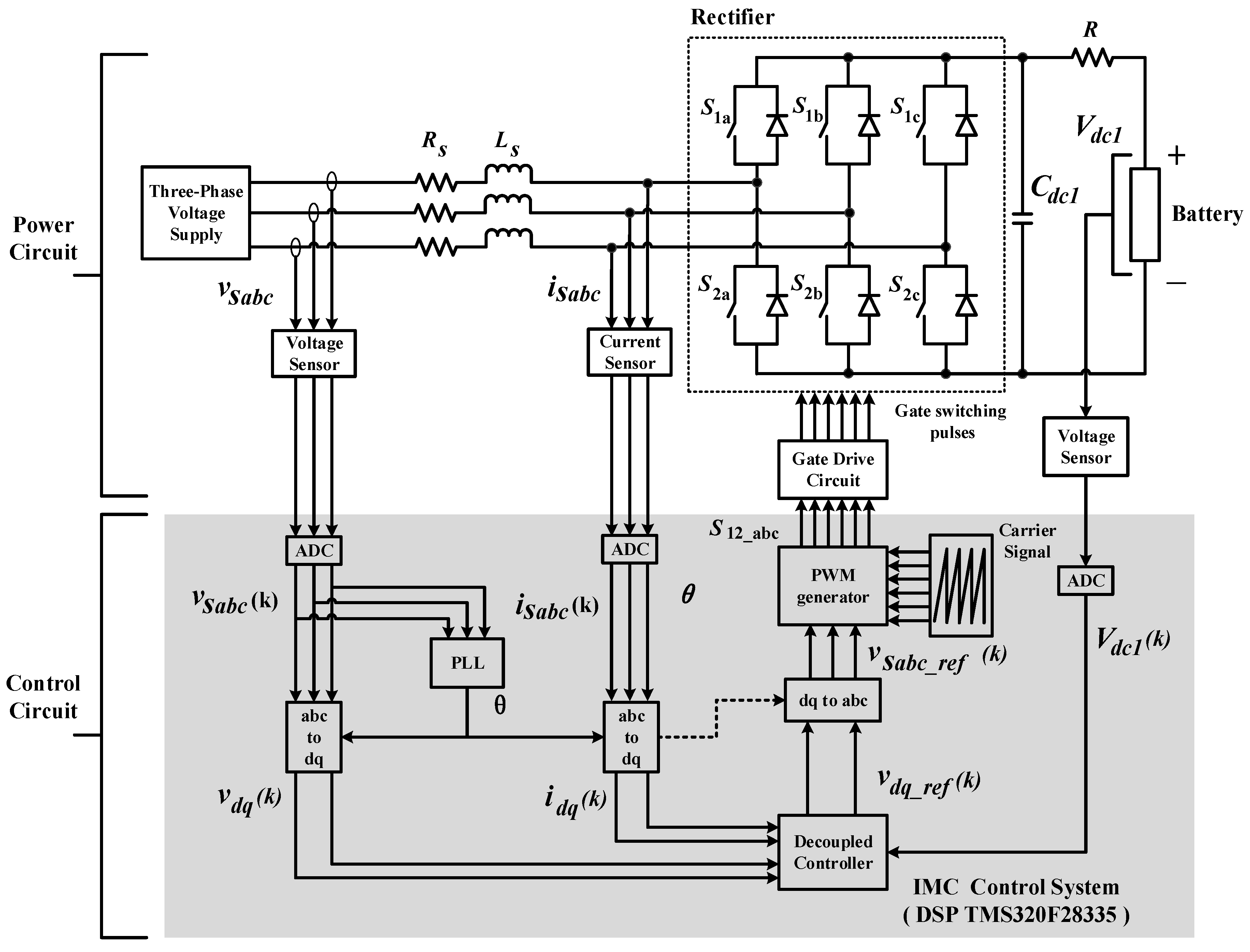 Applsci 10 04179 g002