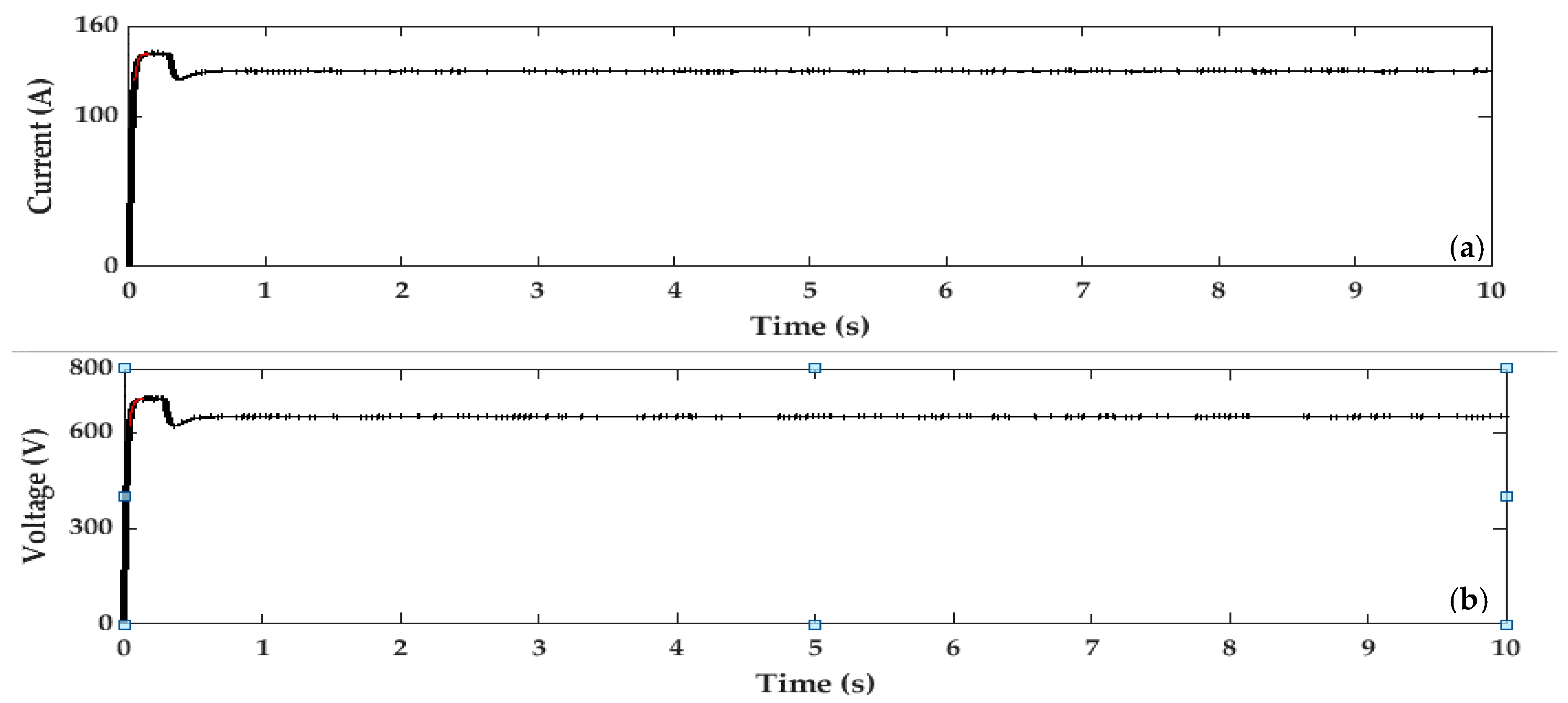 Applsci 10 04179 g011