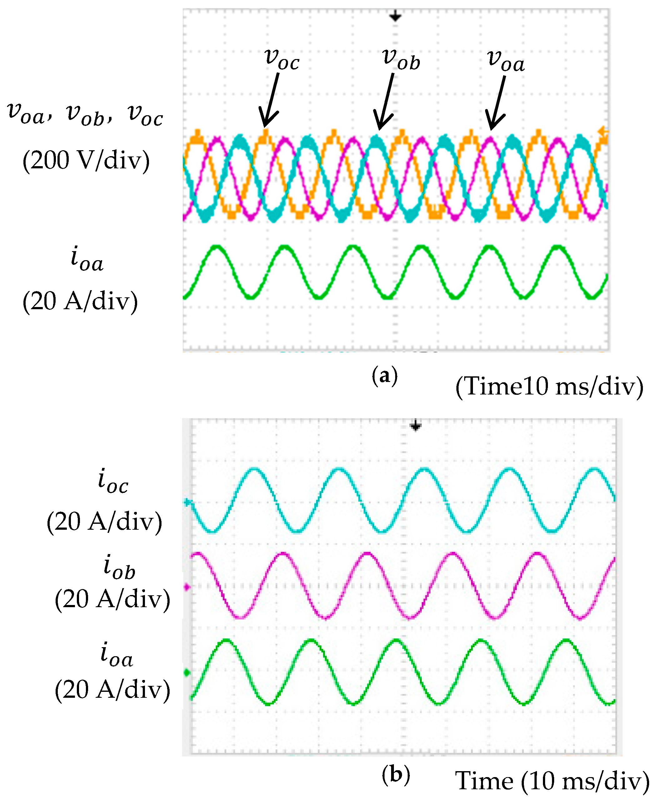Applsci 10 04179 g016