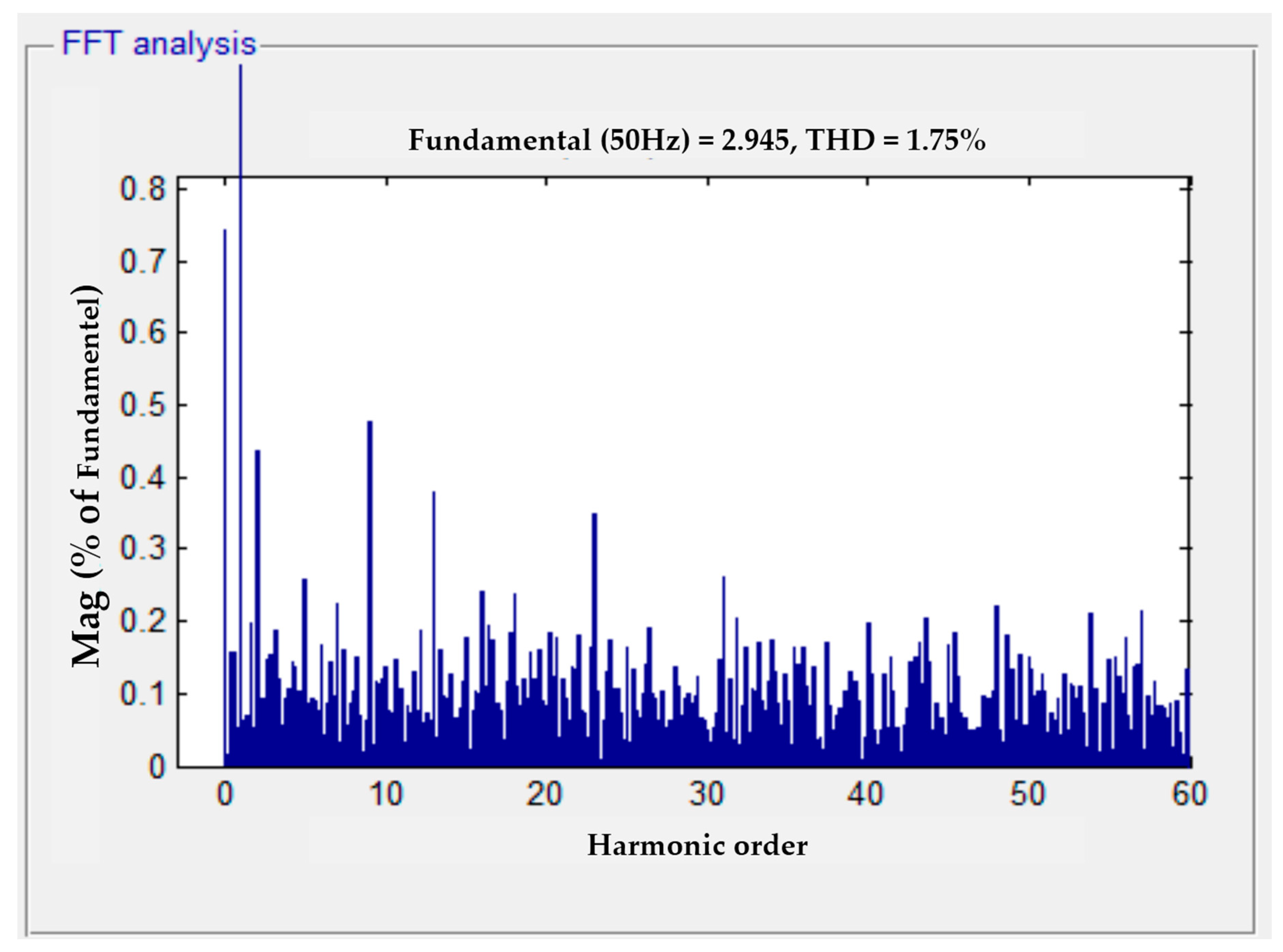 Applsci 10 04179 g018