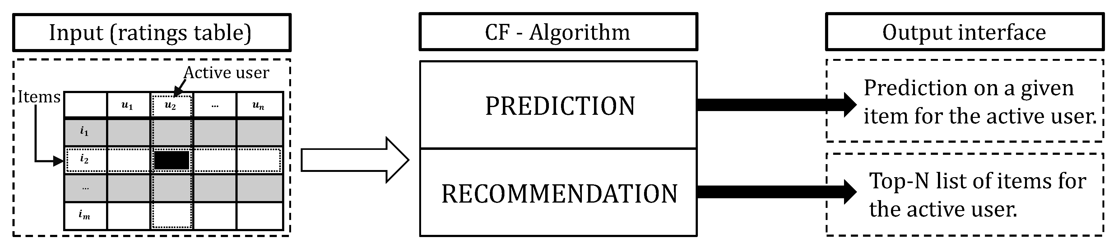 Applsci 10 04183 g001